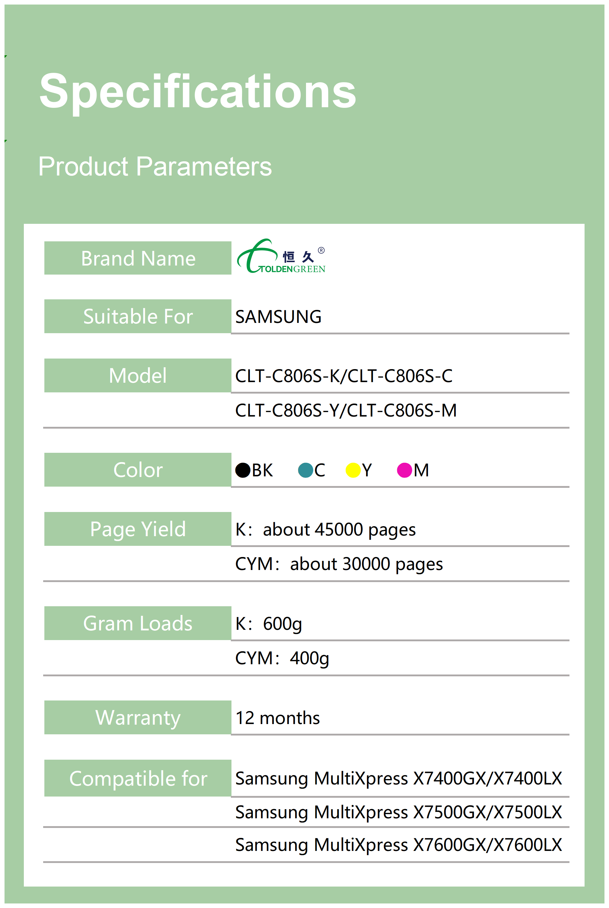 三星碳粉表格_806