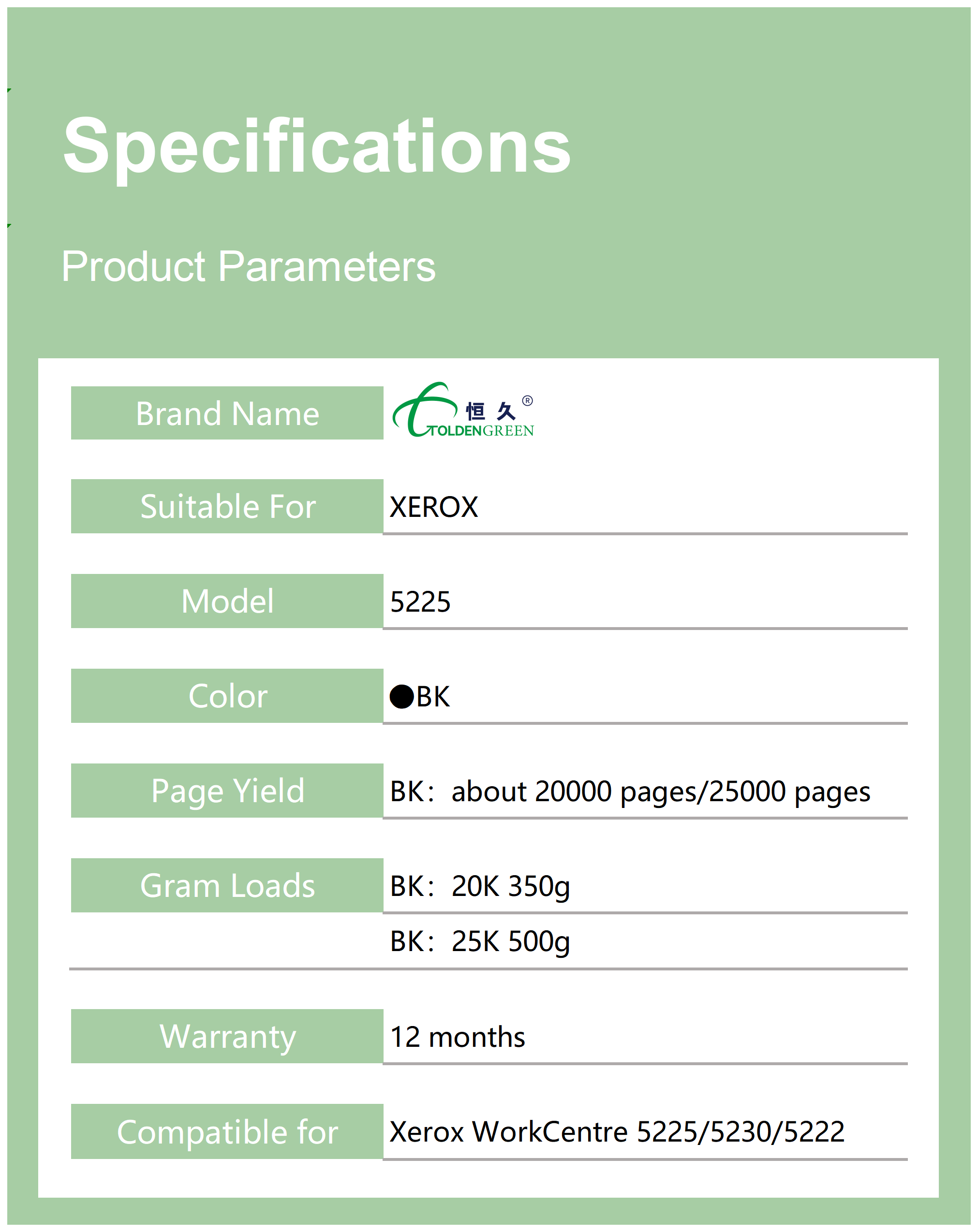 施乐碳粉表格_5225