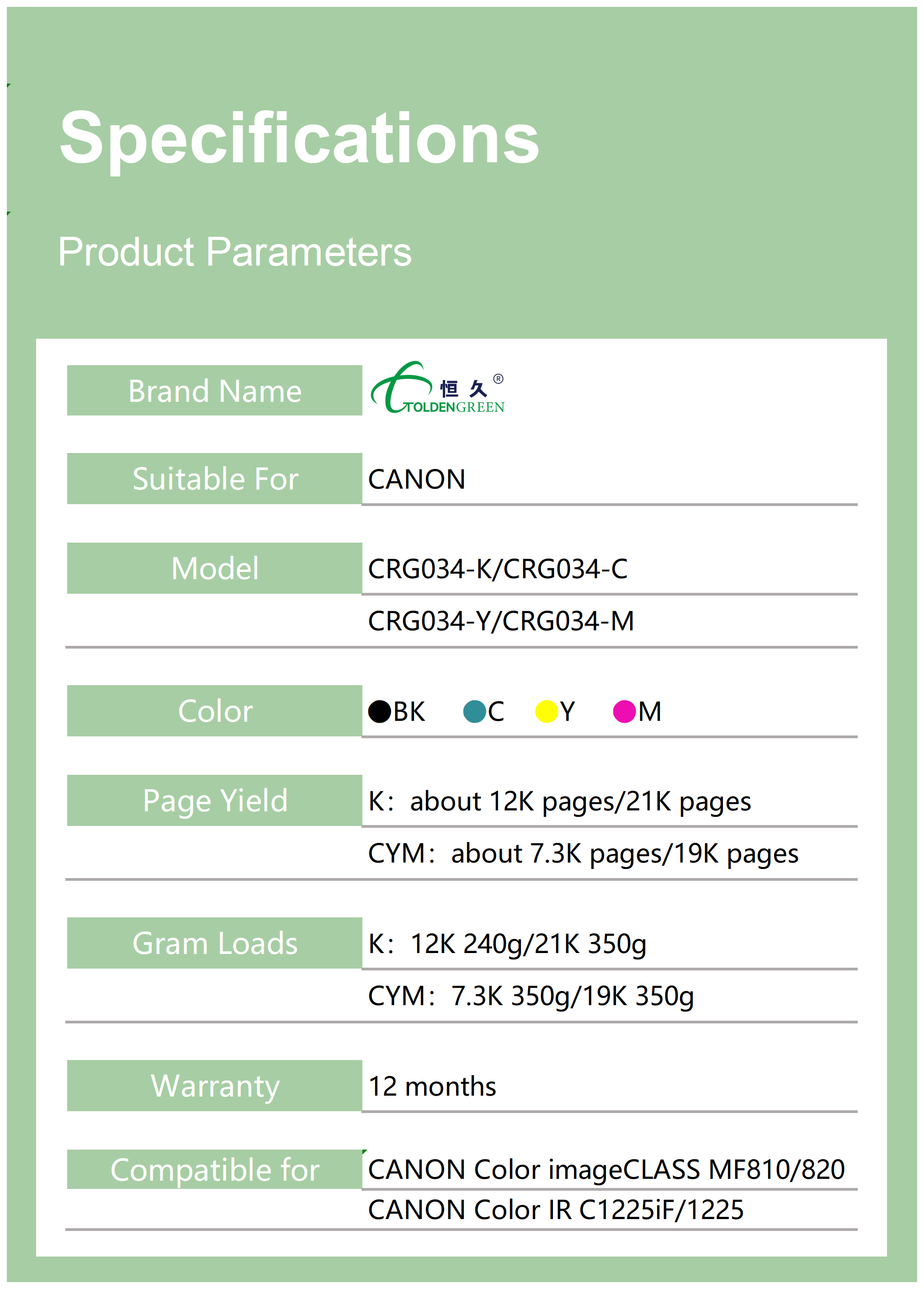 佳能碳粉表格_034