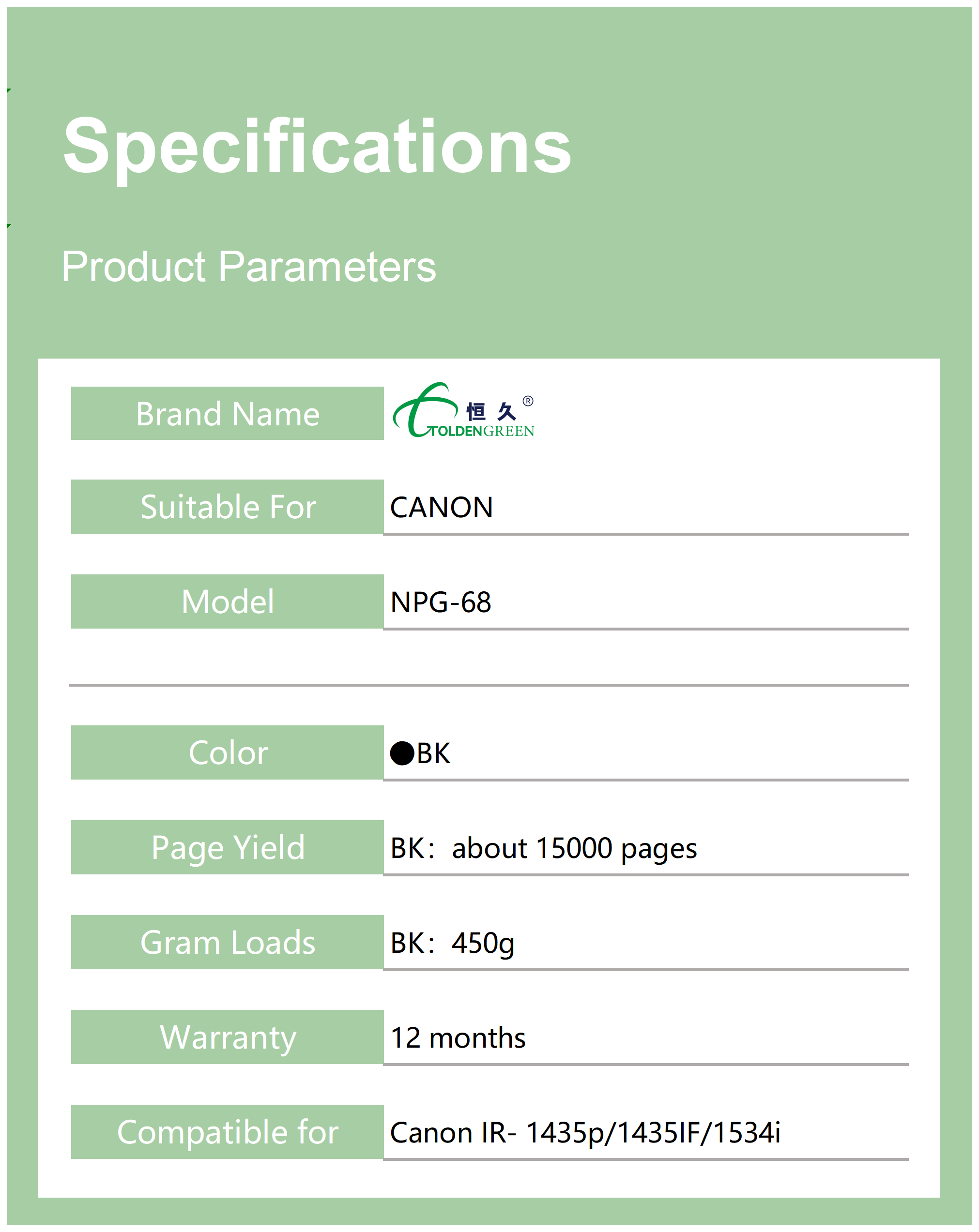 佳能碳粉表格_68