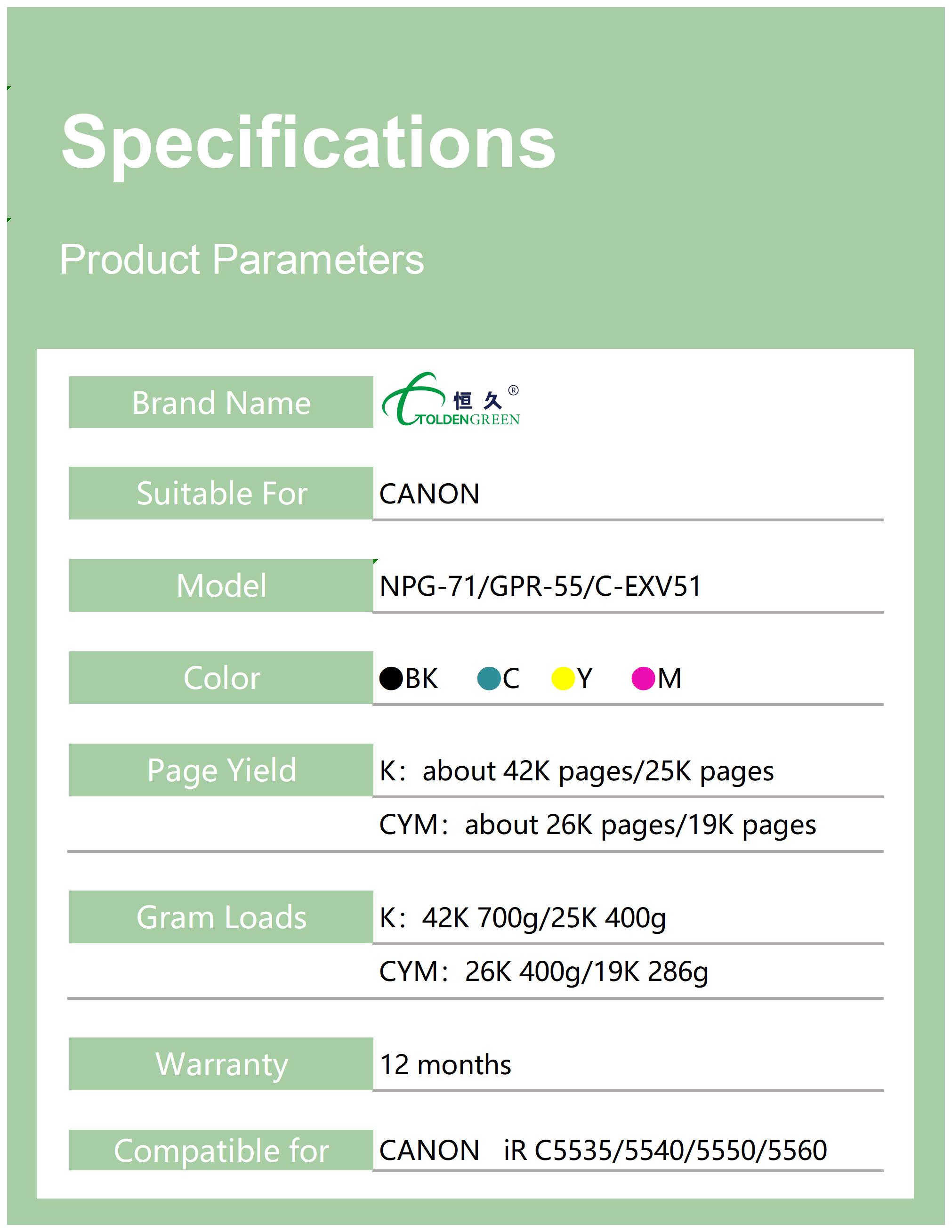 佳能碳粉表格_G-71
