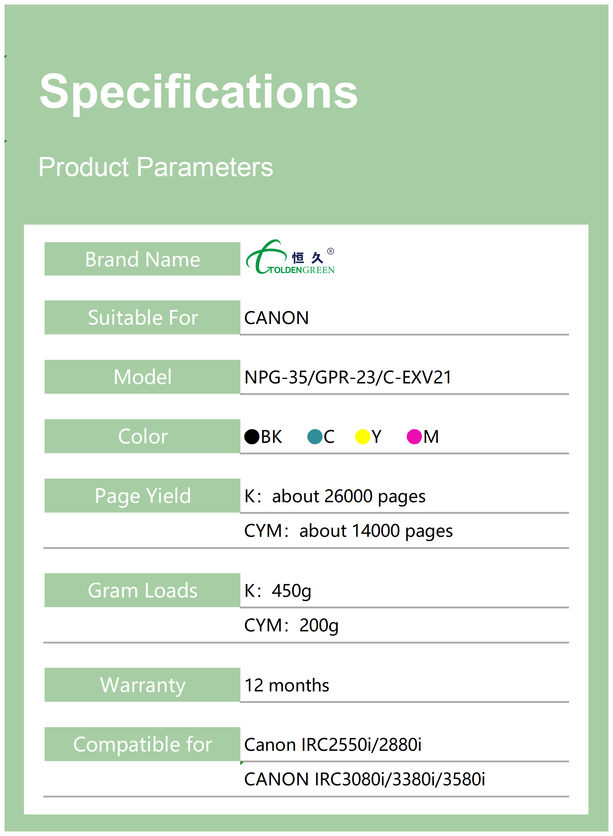 佳能碳粉表格_NPG-35