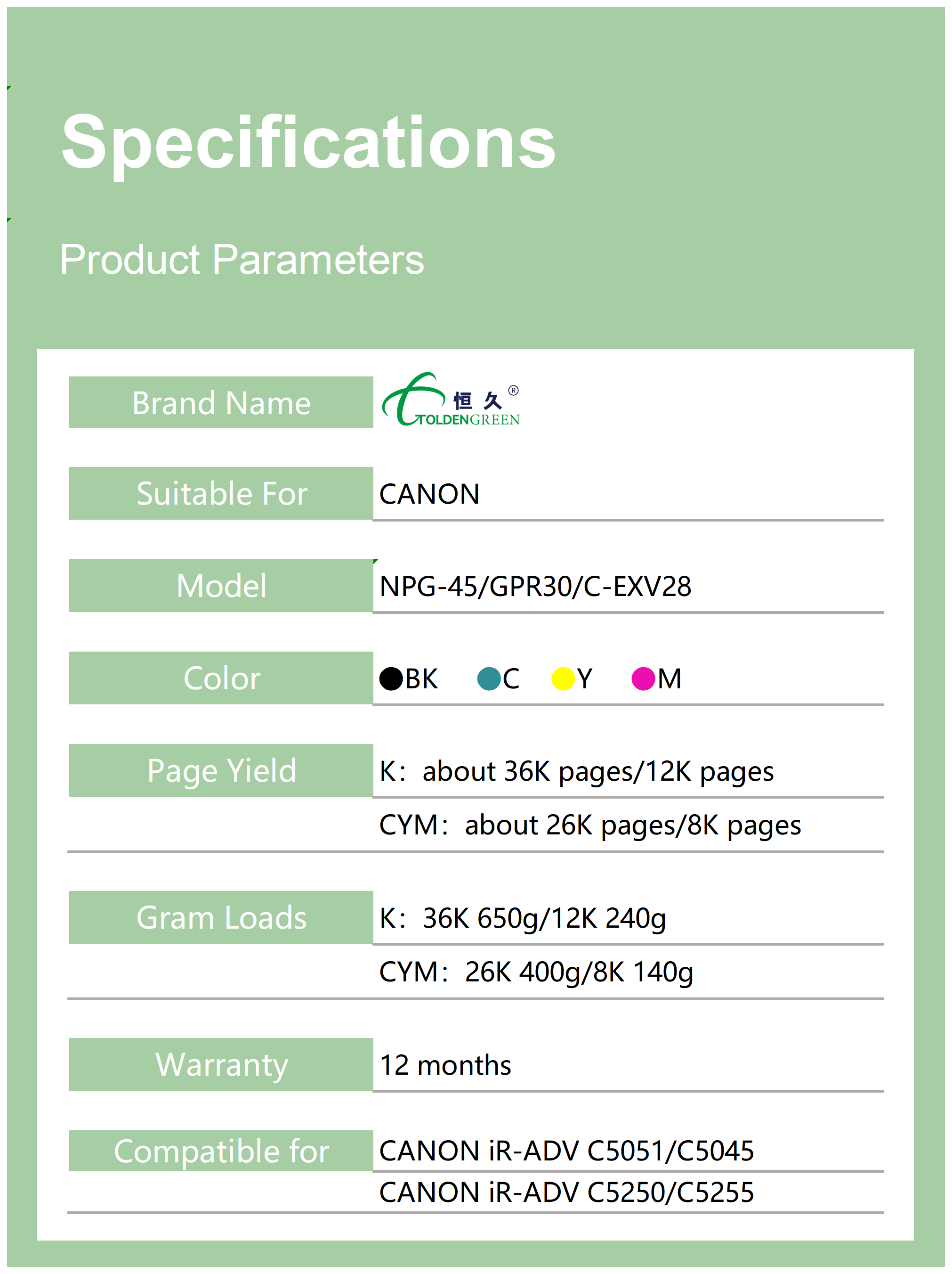 佳能碳粉表格_NPG-45