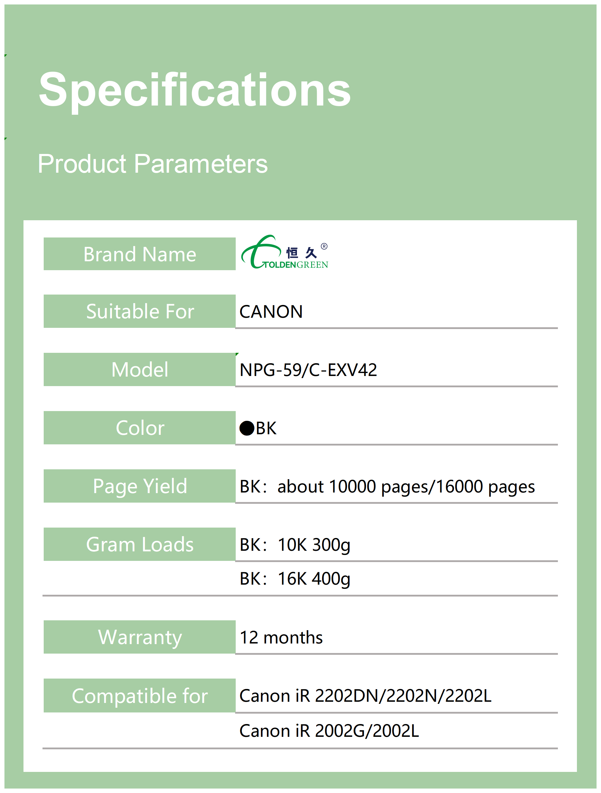 佳能碳粉表格_NPG-59