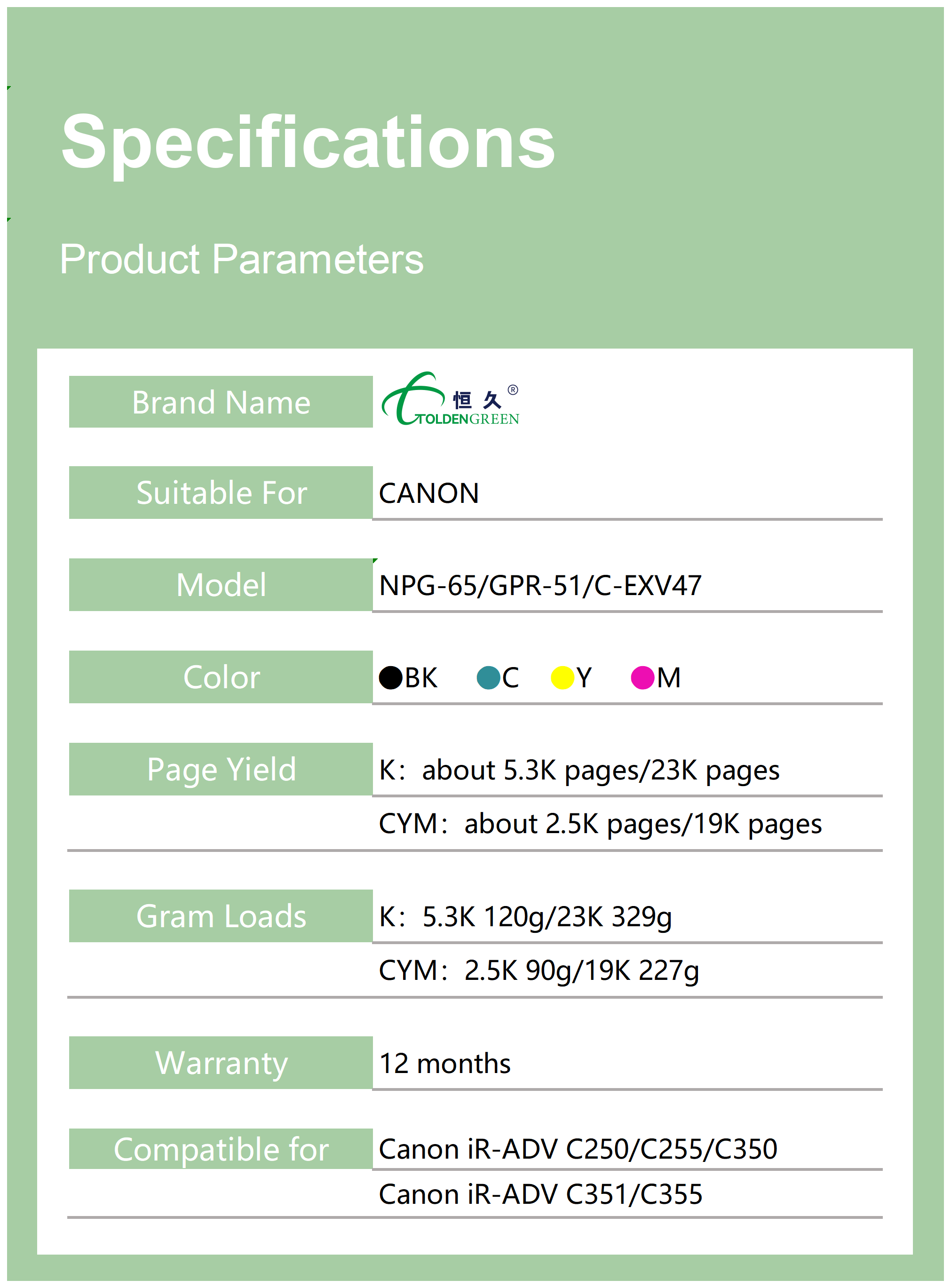 佳能碳粉表格_NPG-65