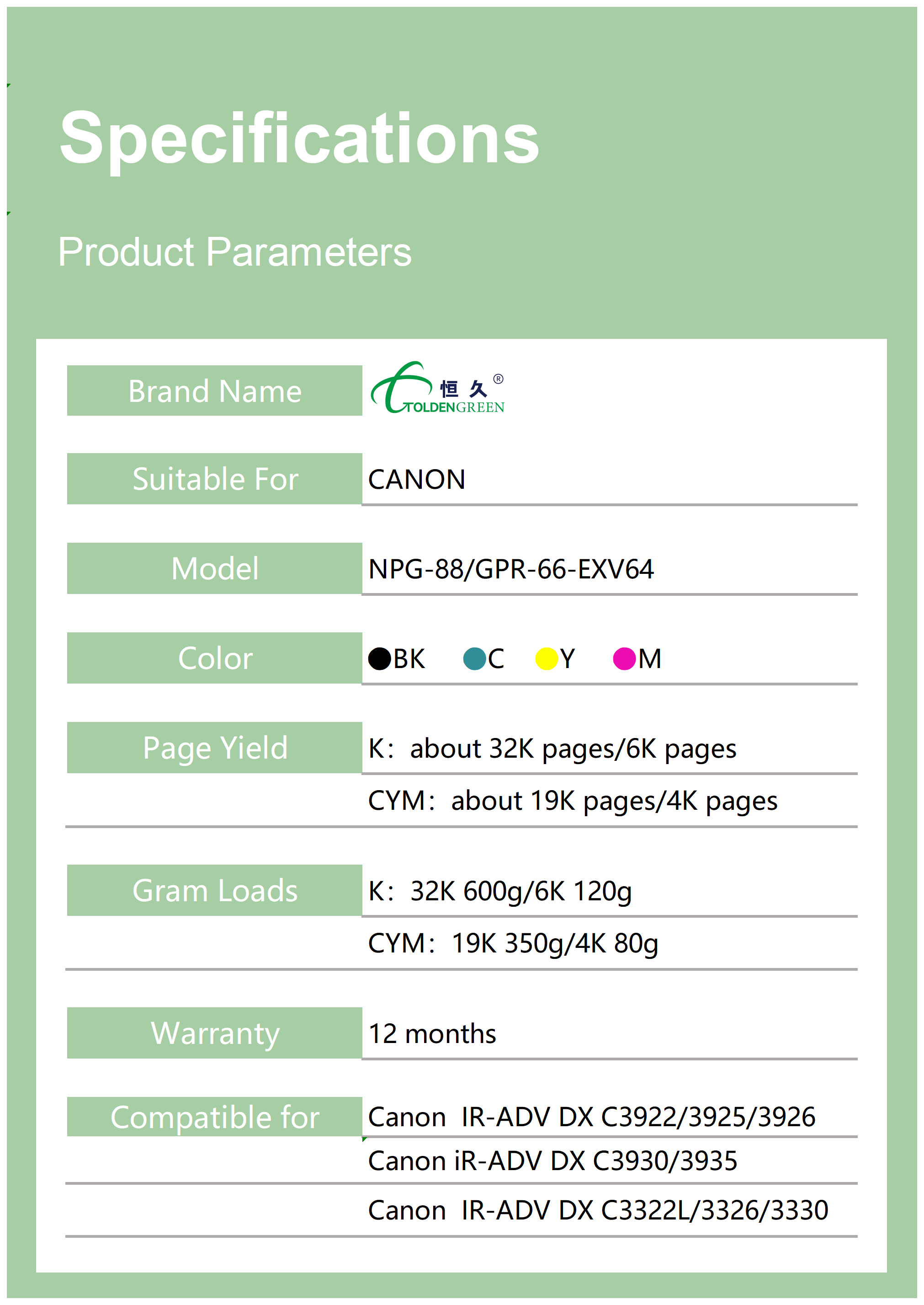 佳能碳粉表格_NPG-88