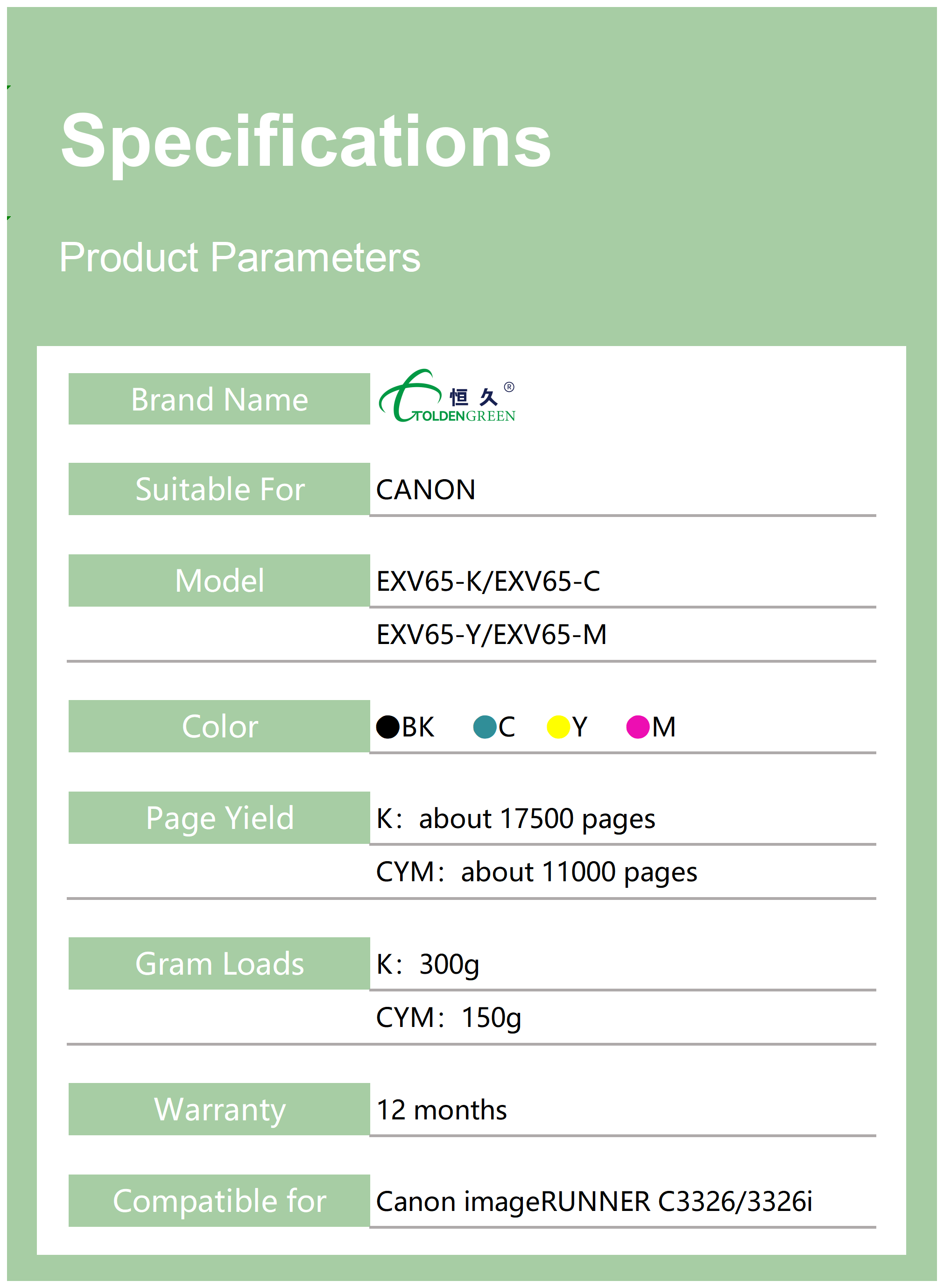 佳能碳粉表格_cevx65