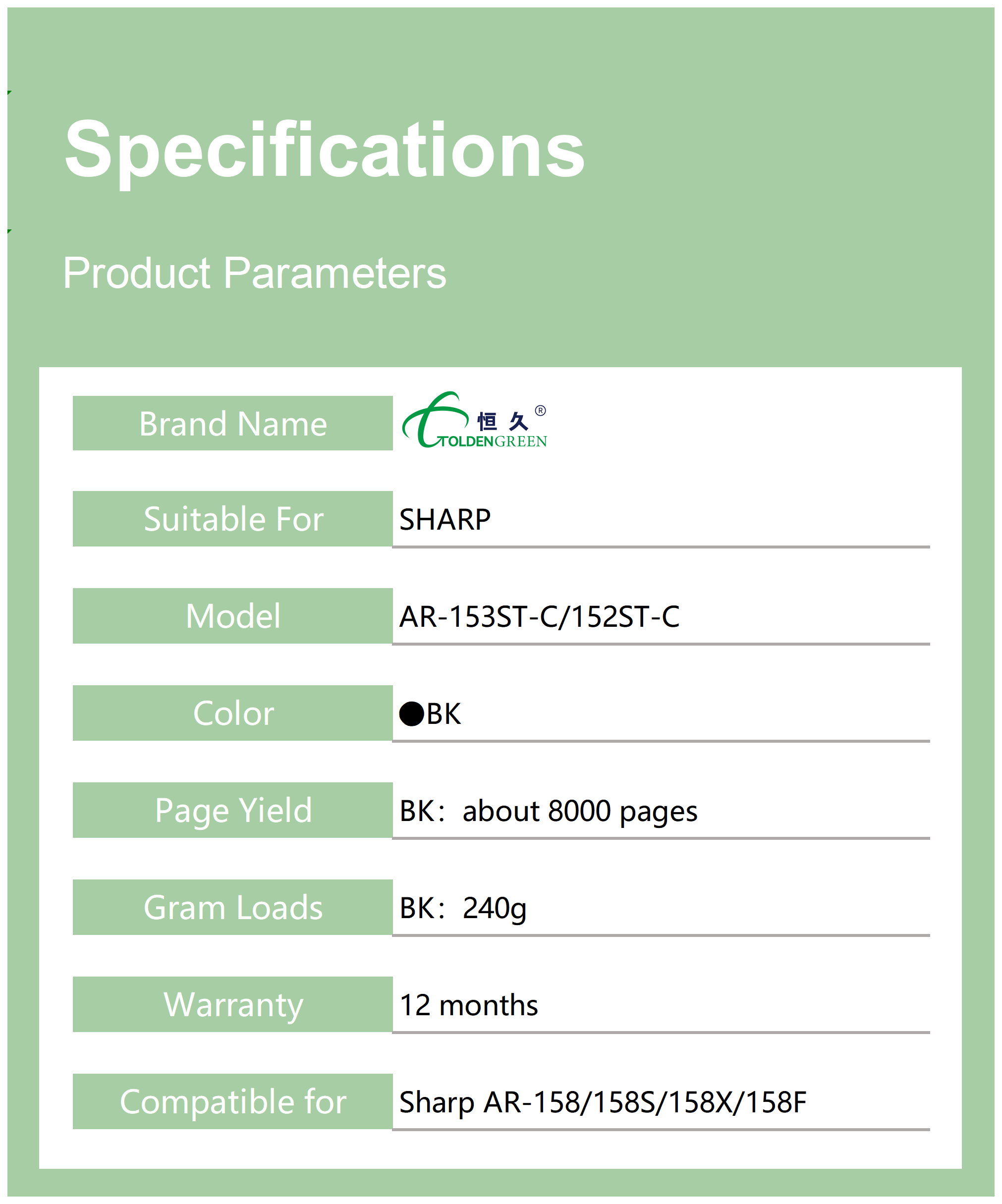 夏普碳粉表格_153