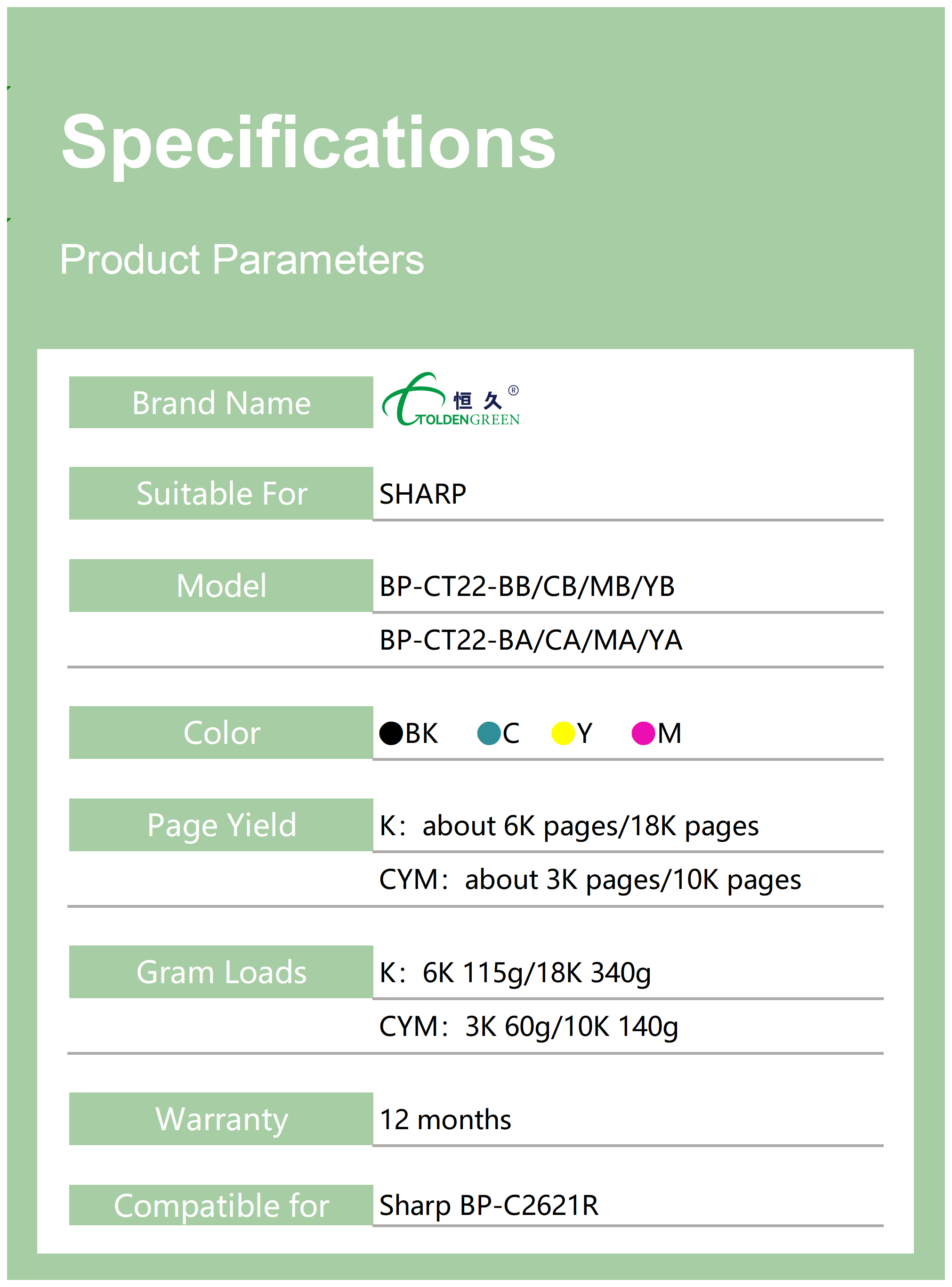 夏普碳粉表格_22