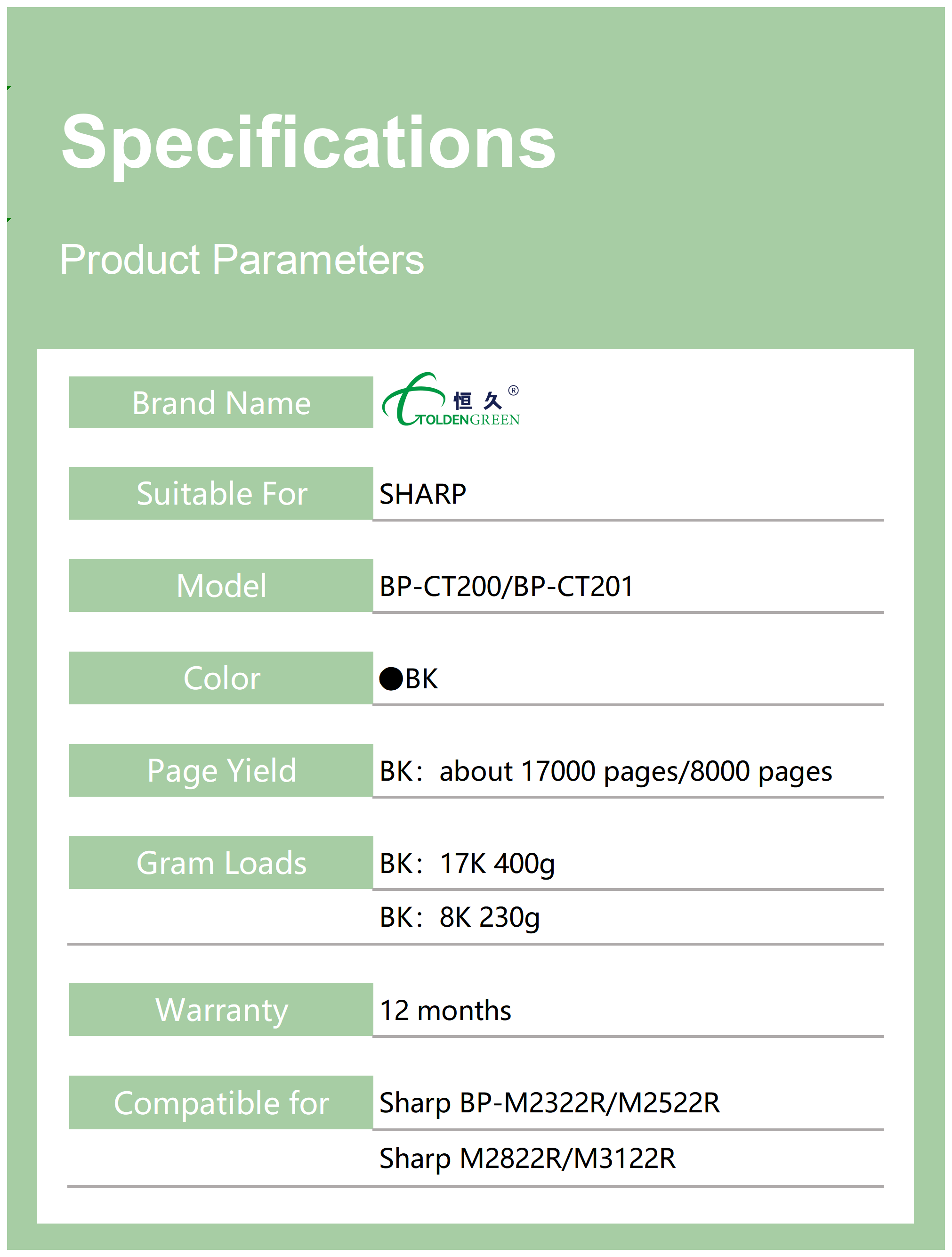夏普碳粉表格_BP-CT200