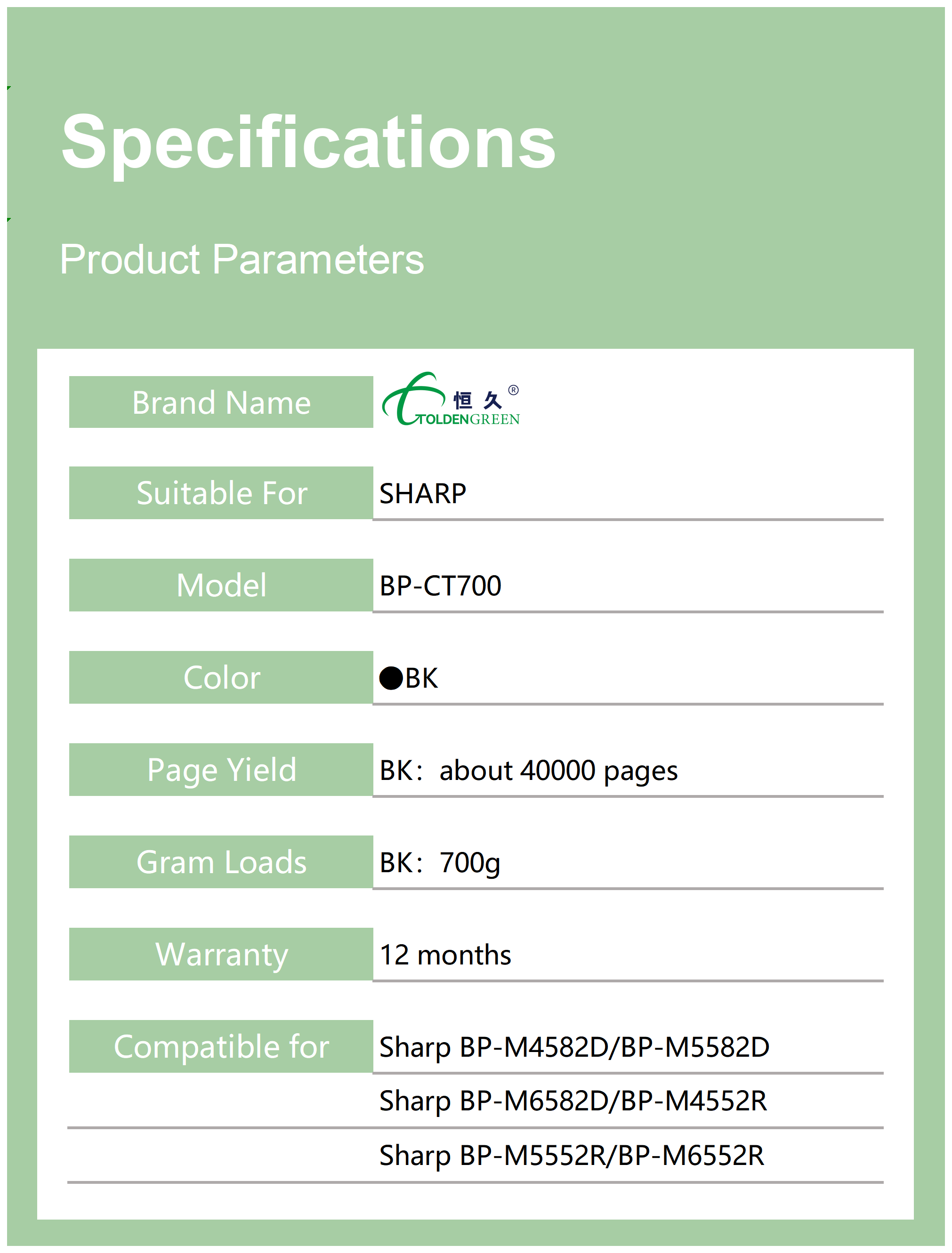 夏普碳粉表格_BP-CT700