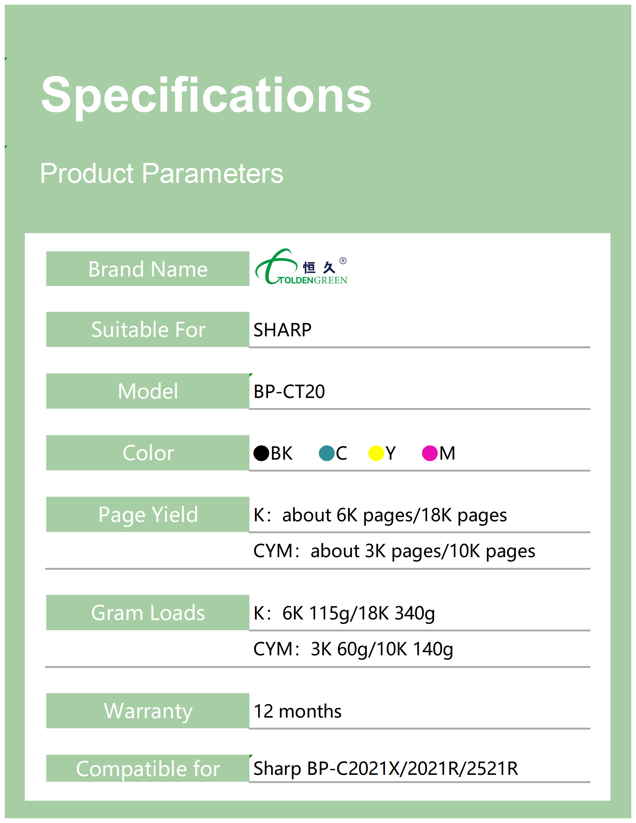 夏普碳粉表格_CT20