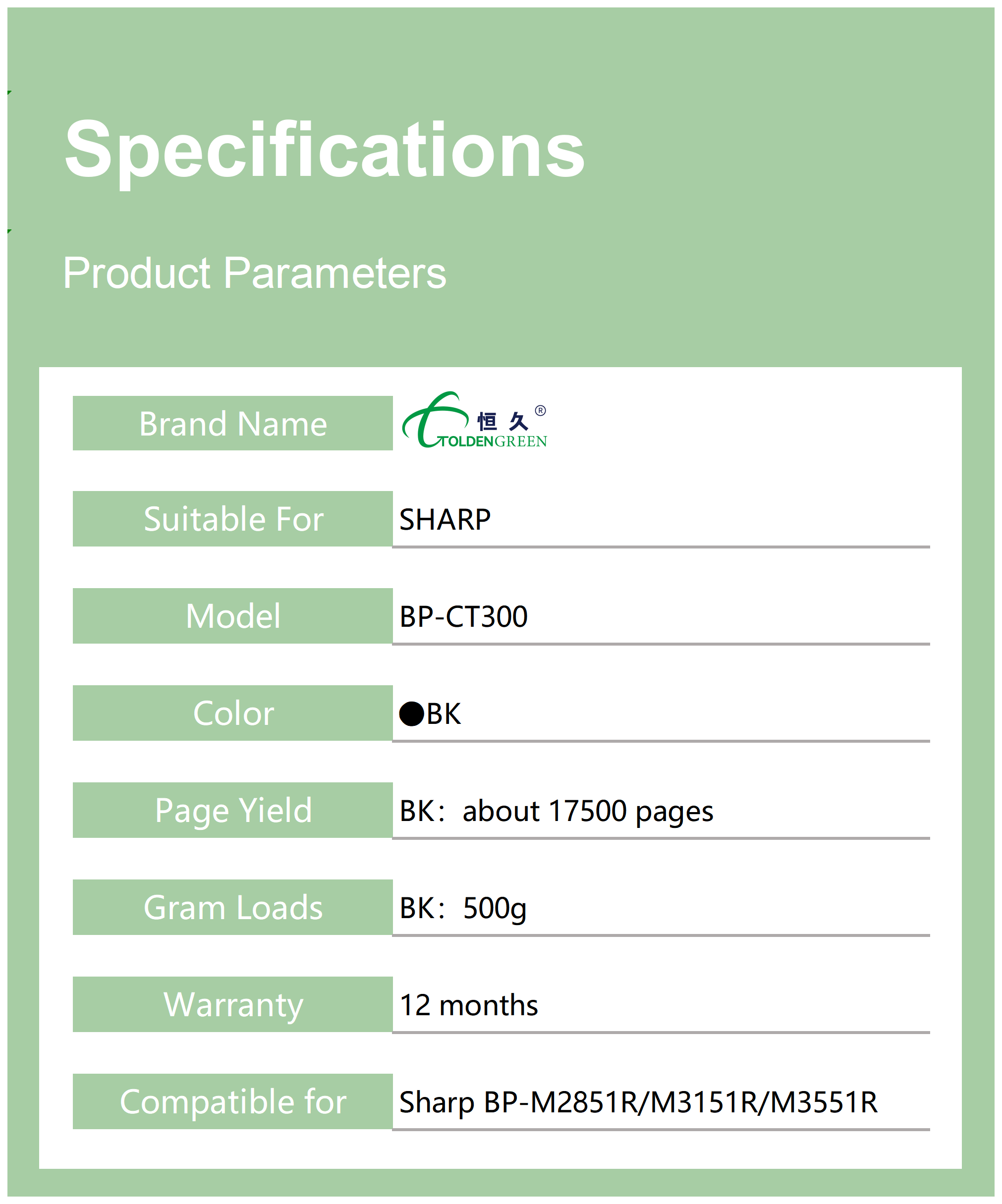 夏普碳粉表格_CT300