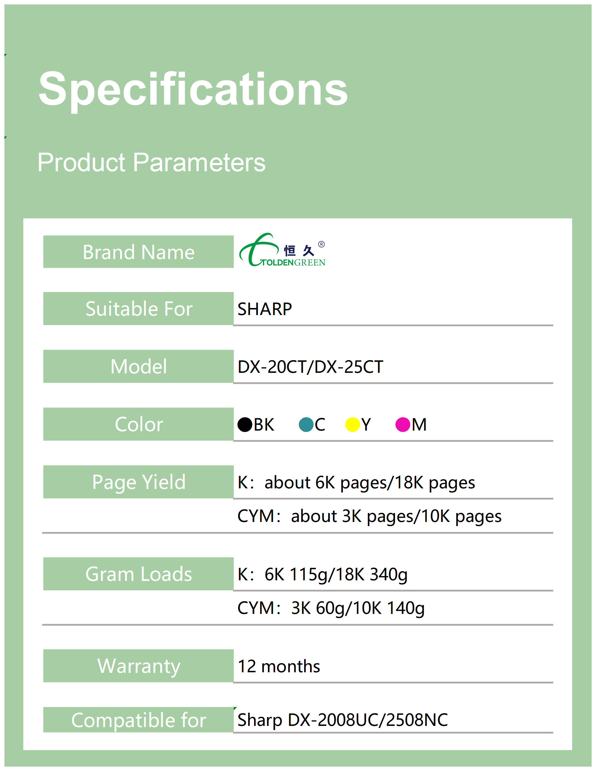 夏普碳粉表格_DX-25CT