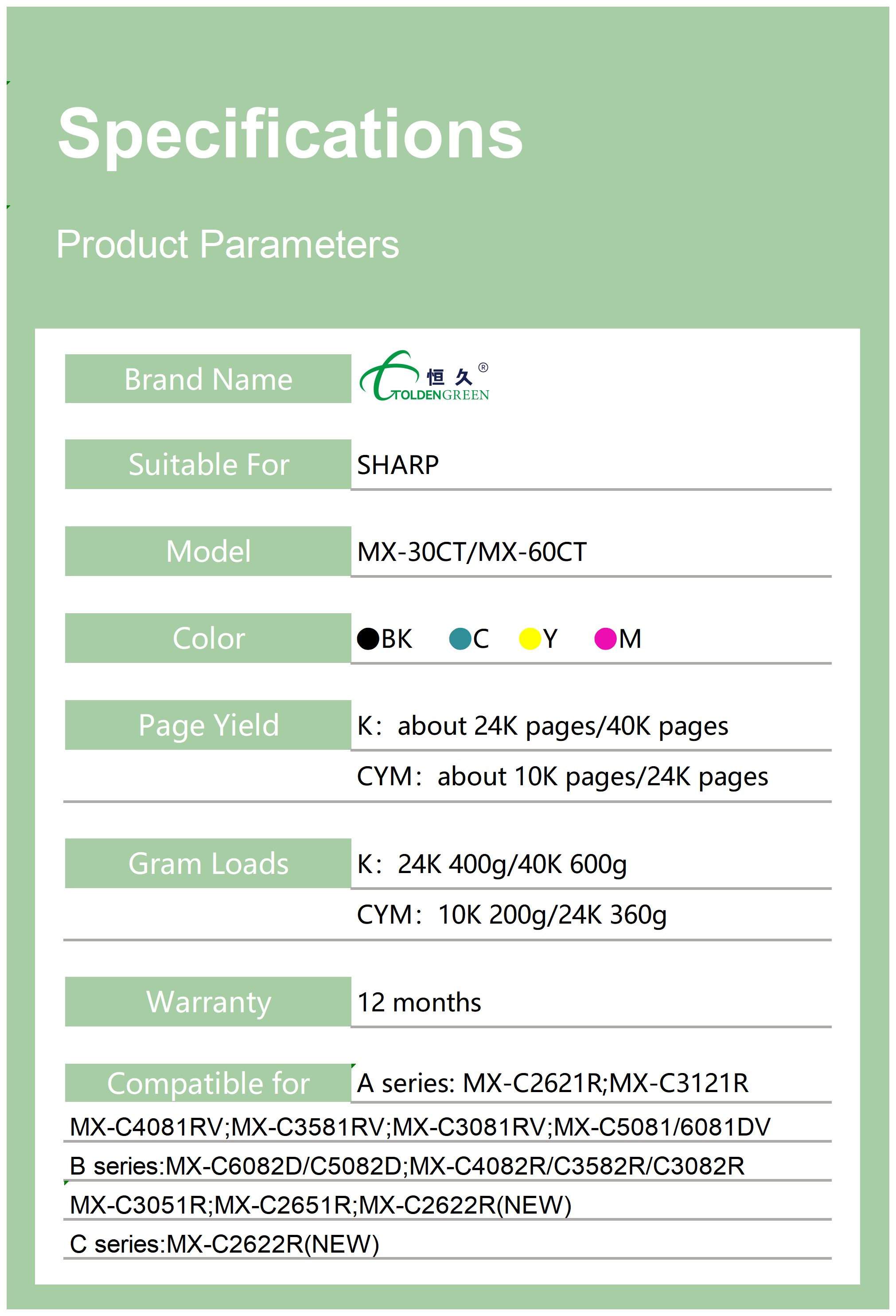 夏普碳粉表格_MX-30CT