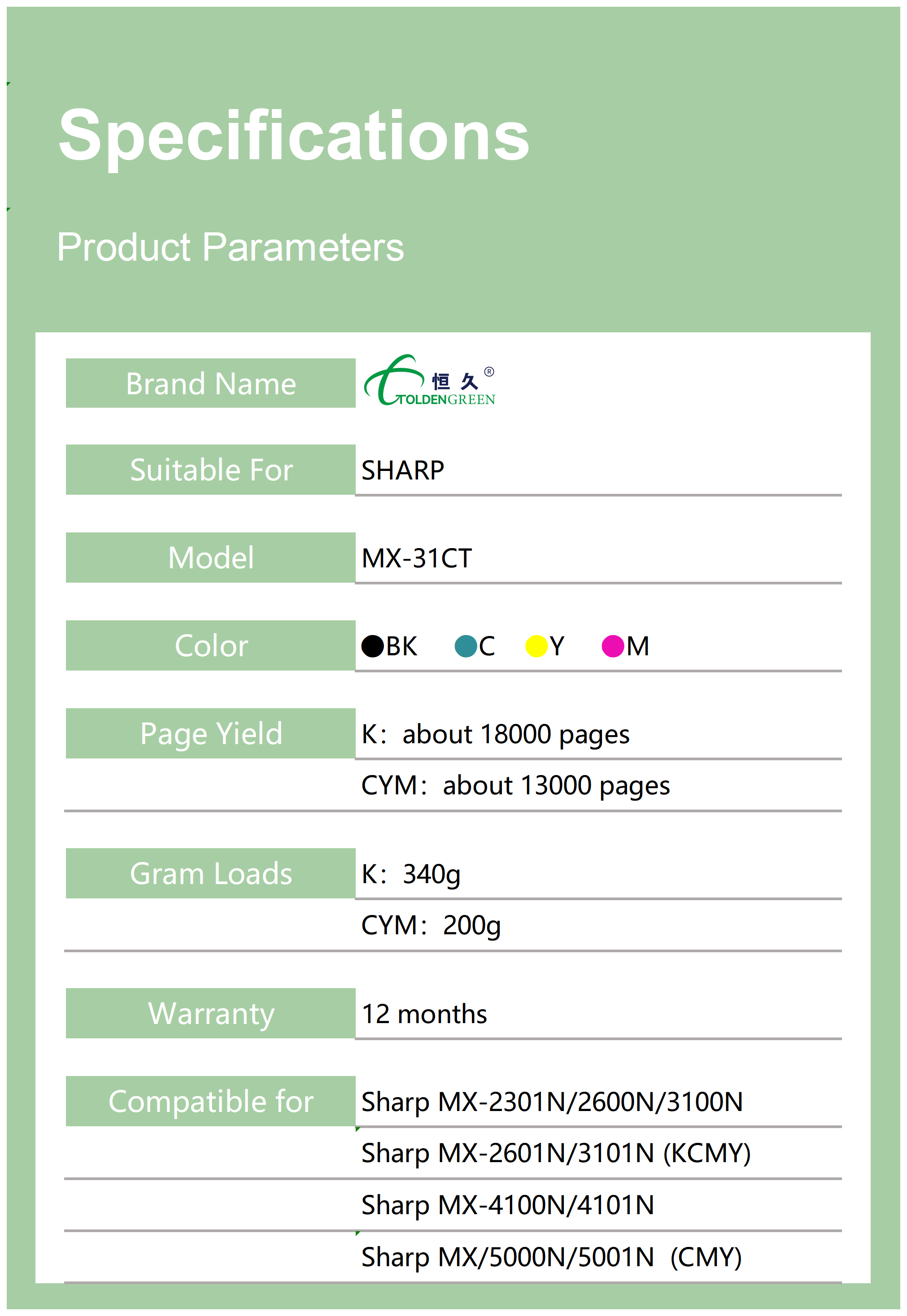 夏普碳粉表格_MX-31CT