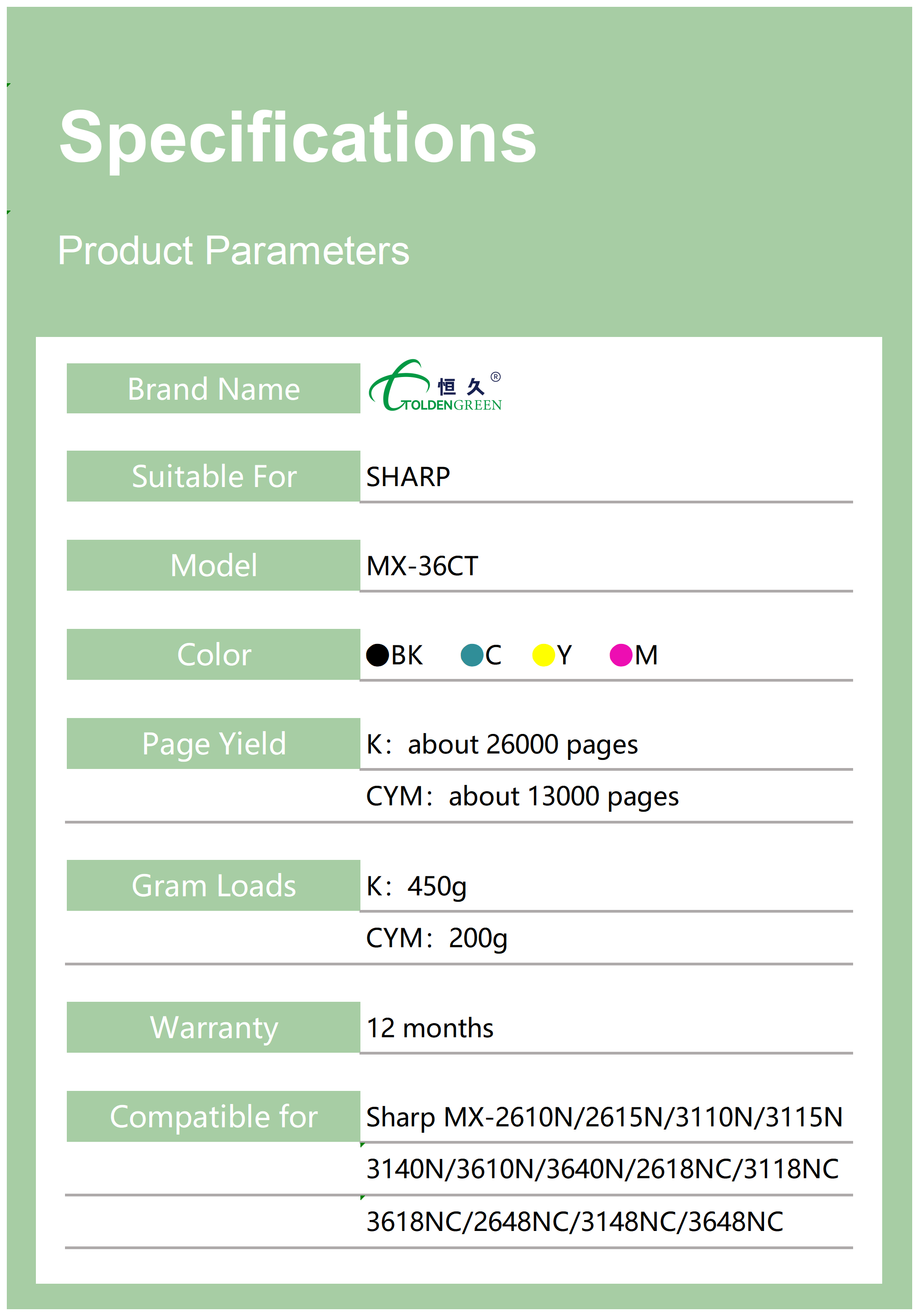 夏普碳粉表格_MX-36CT