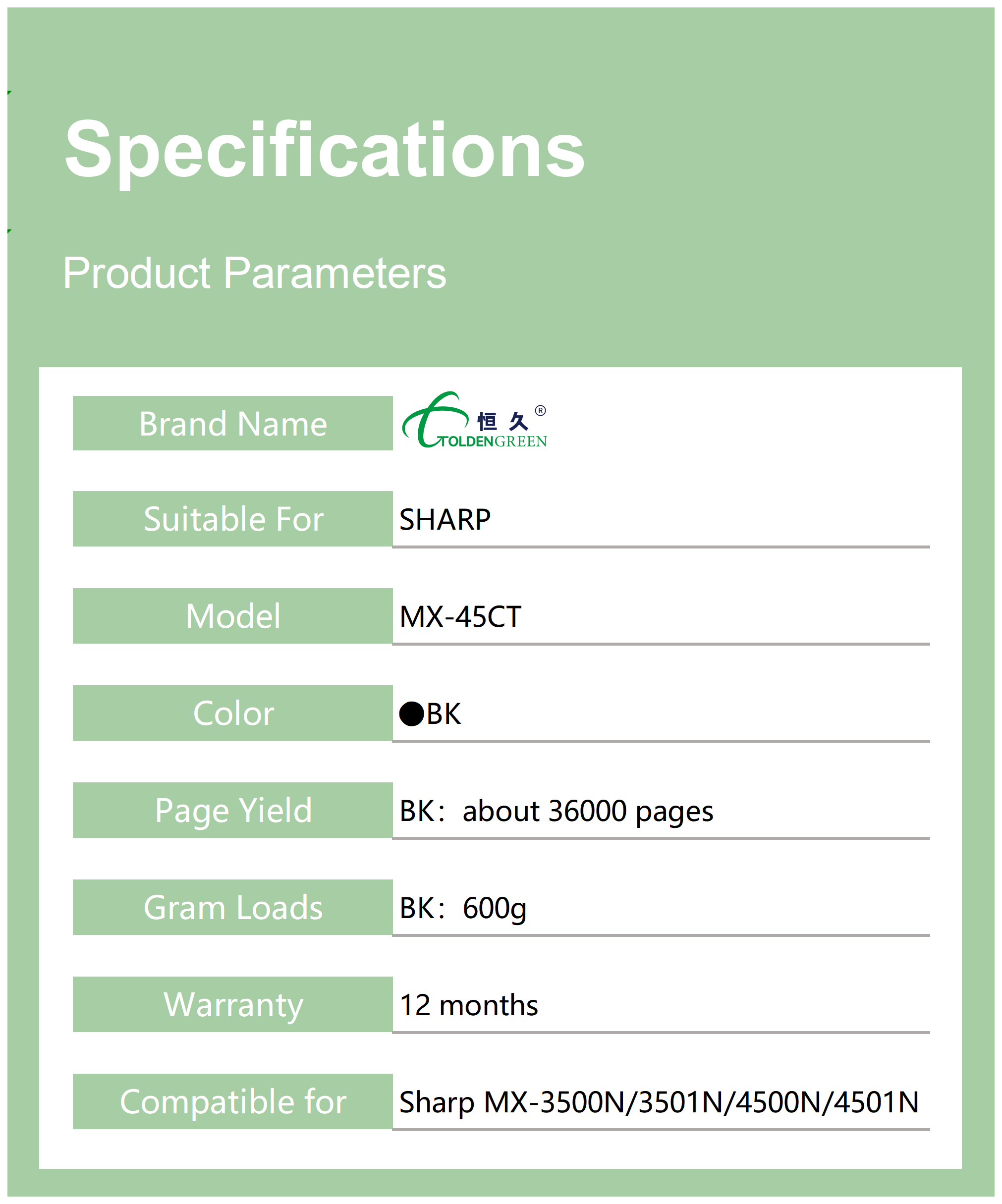 夏普碳粉表格_MX-45CT