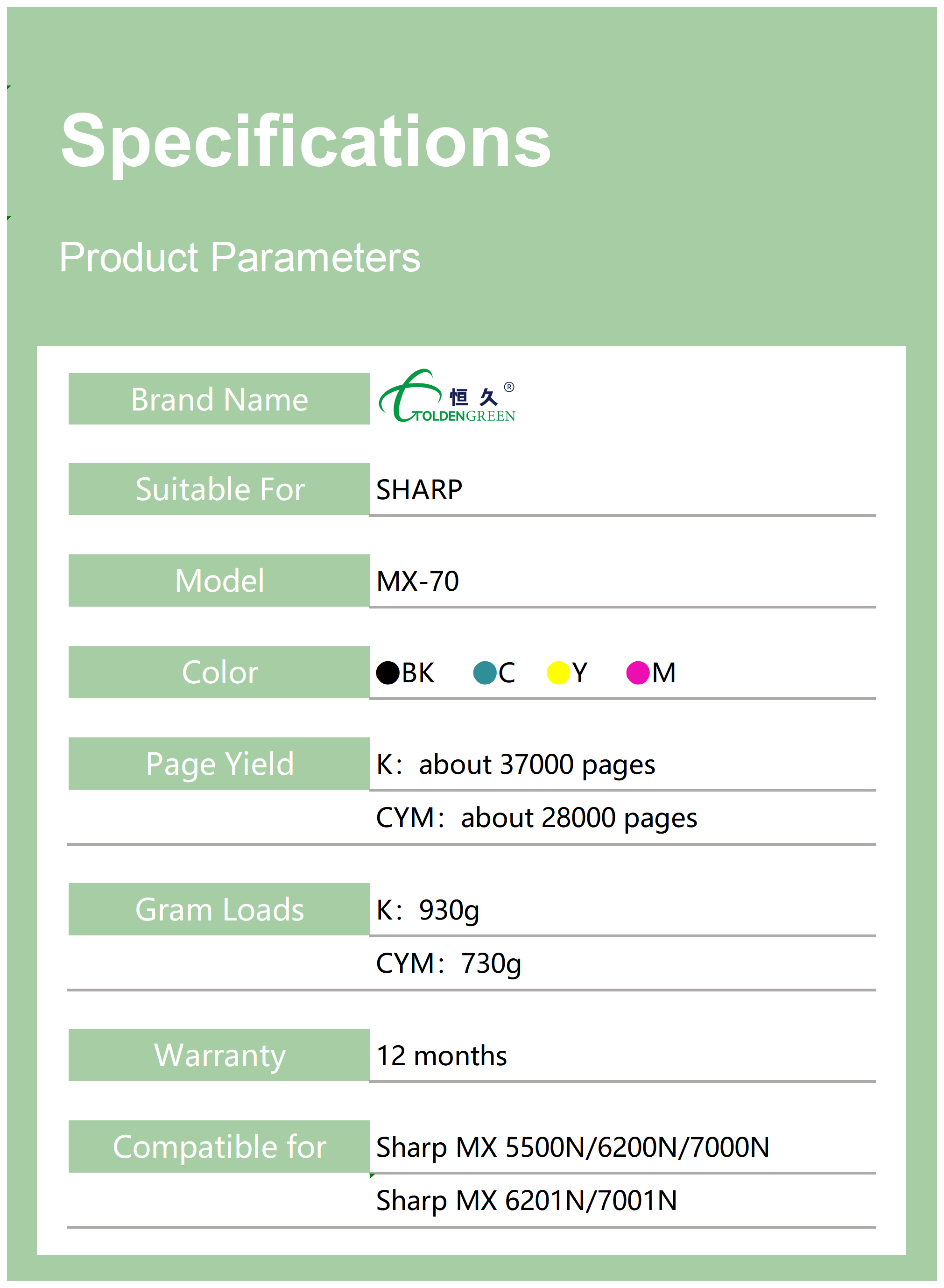 夏普碳粉表格_MX-70