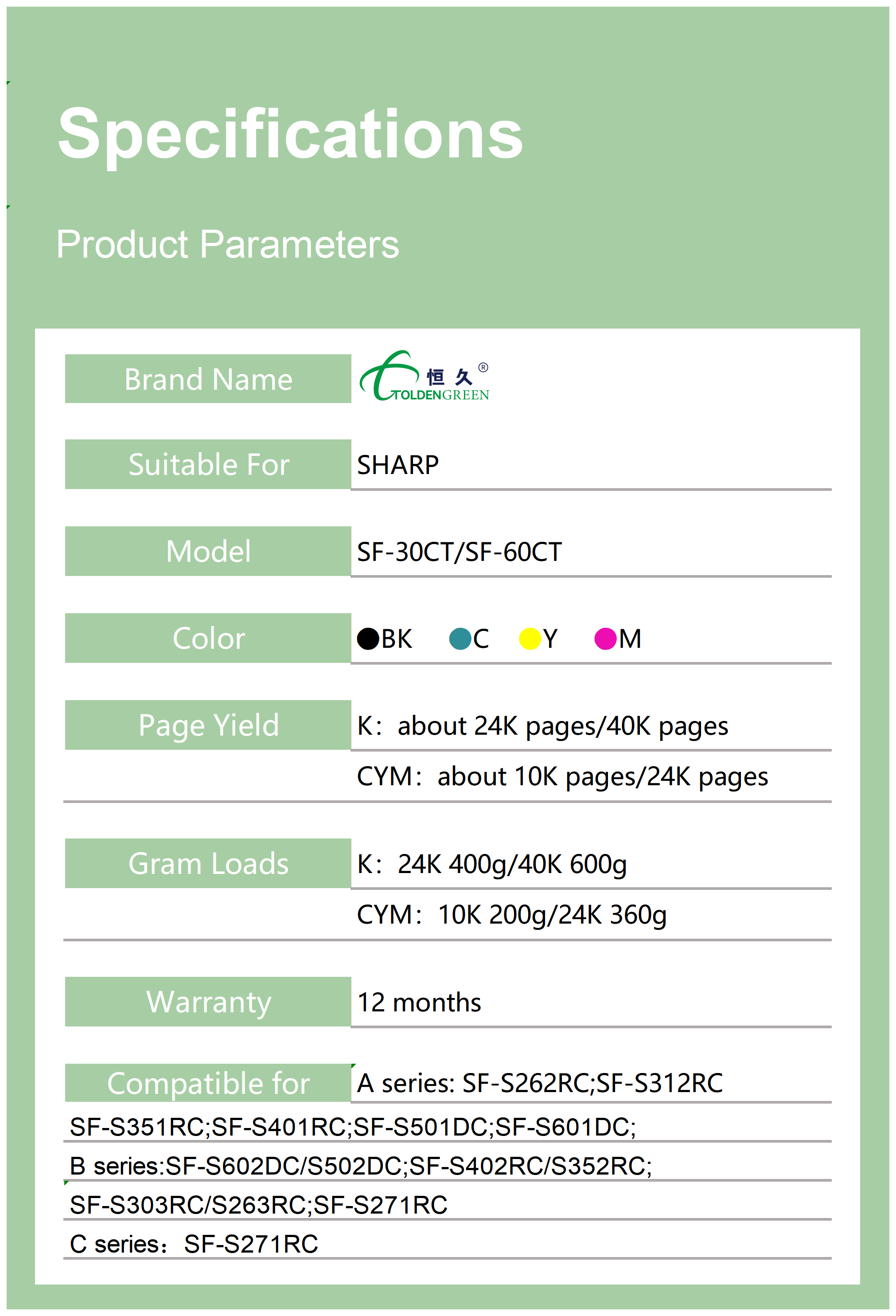 夏普碳粉表格_SF-30CT