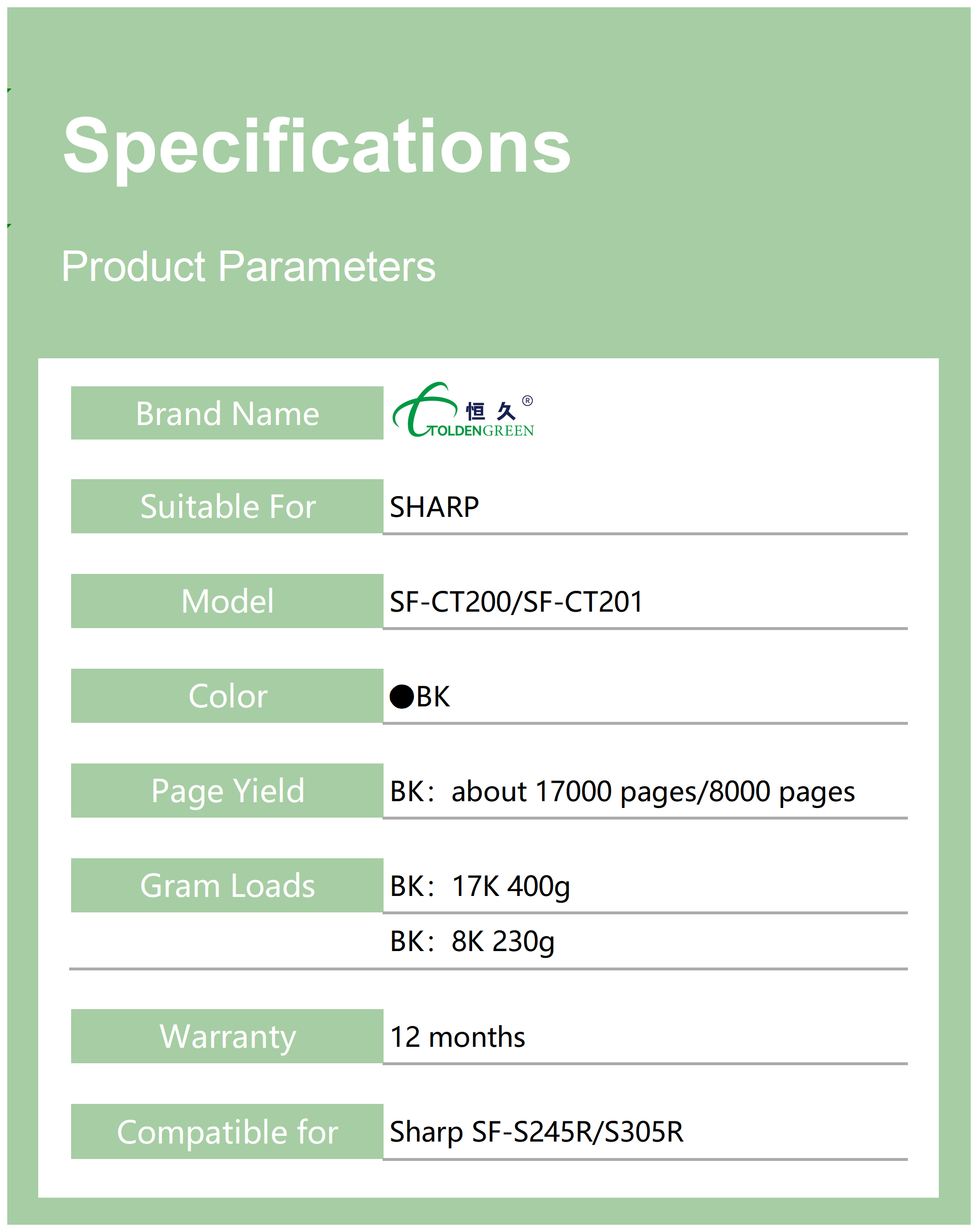夏普碳粉表格_SF-CT200