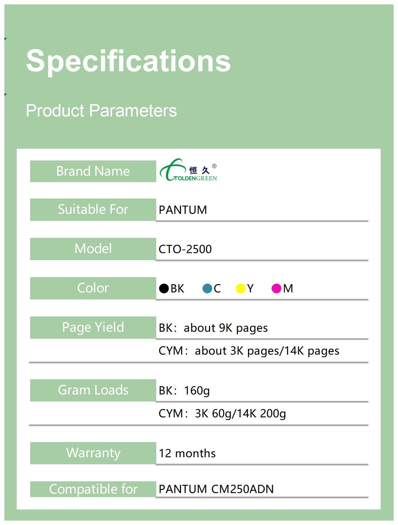 奔图碳粉表格_2500
