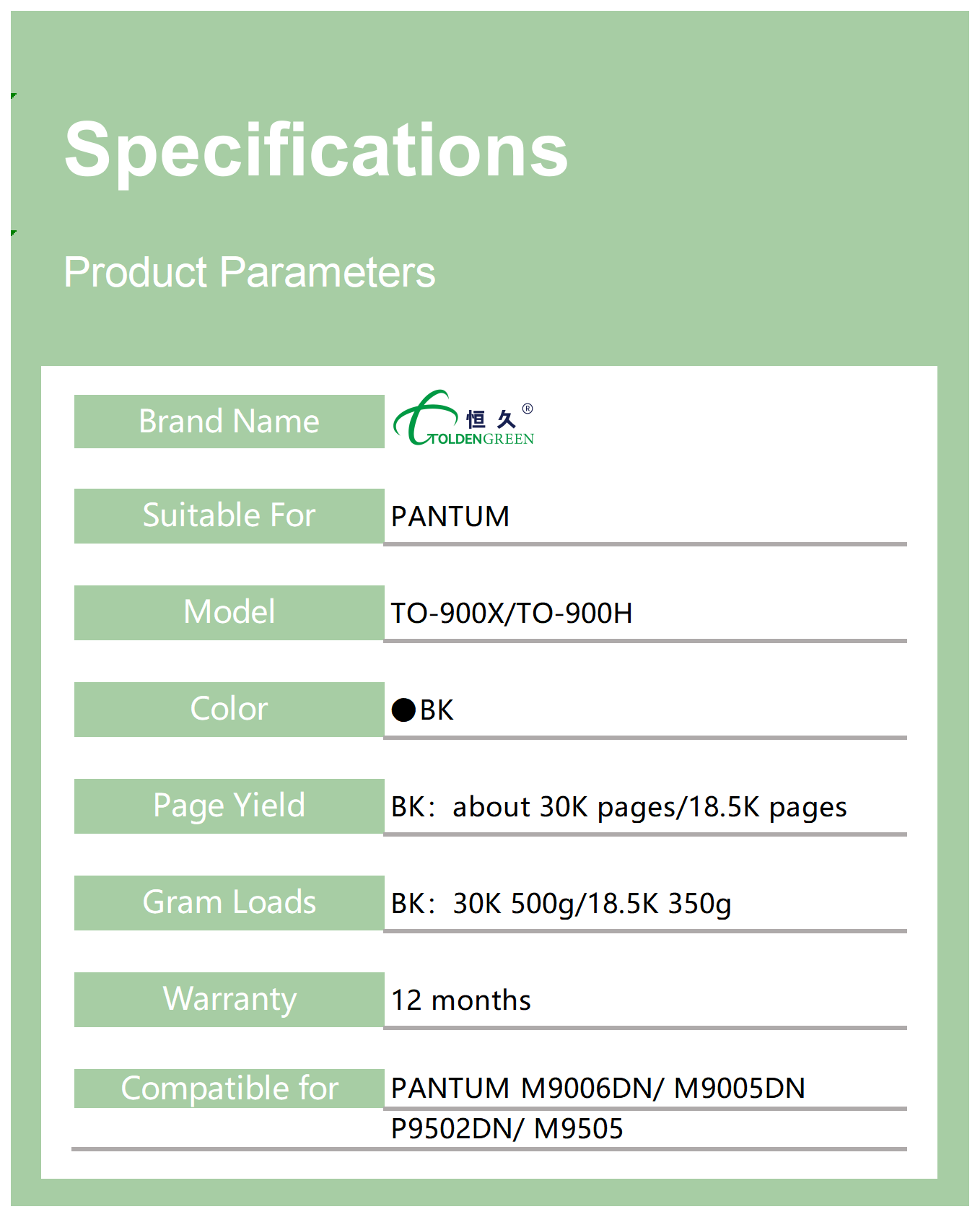 奔图碳粉表格_TO900X H