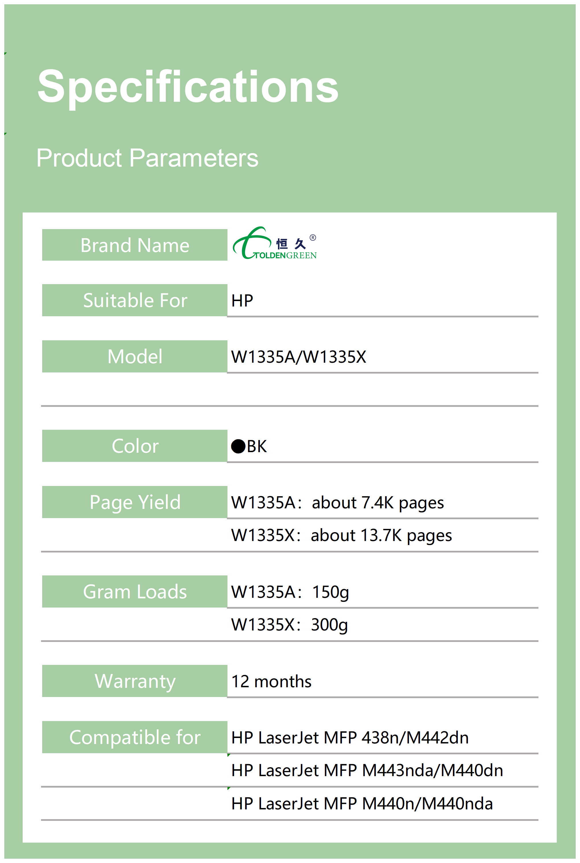 惠普碳粉表格_1335