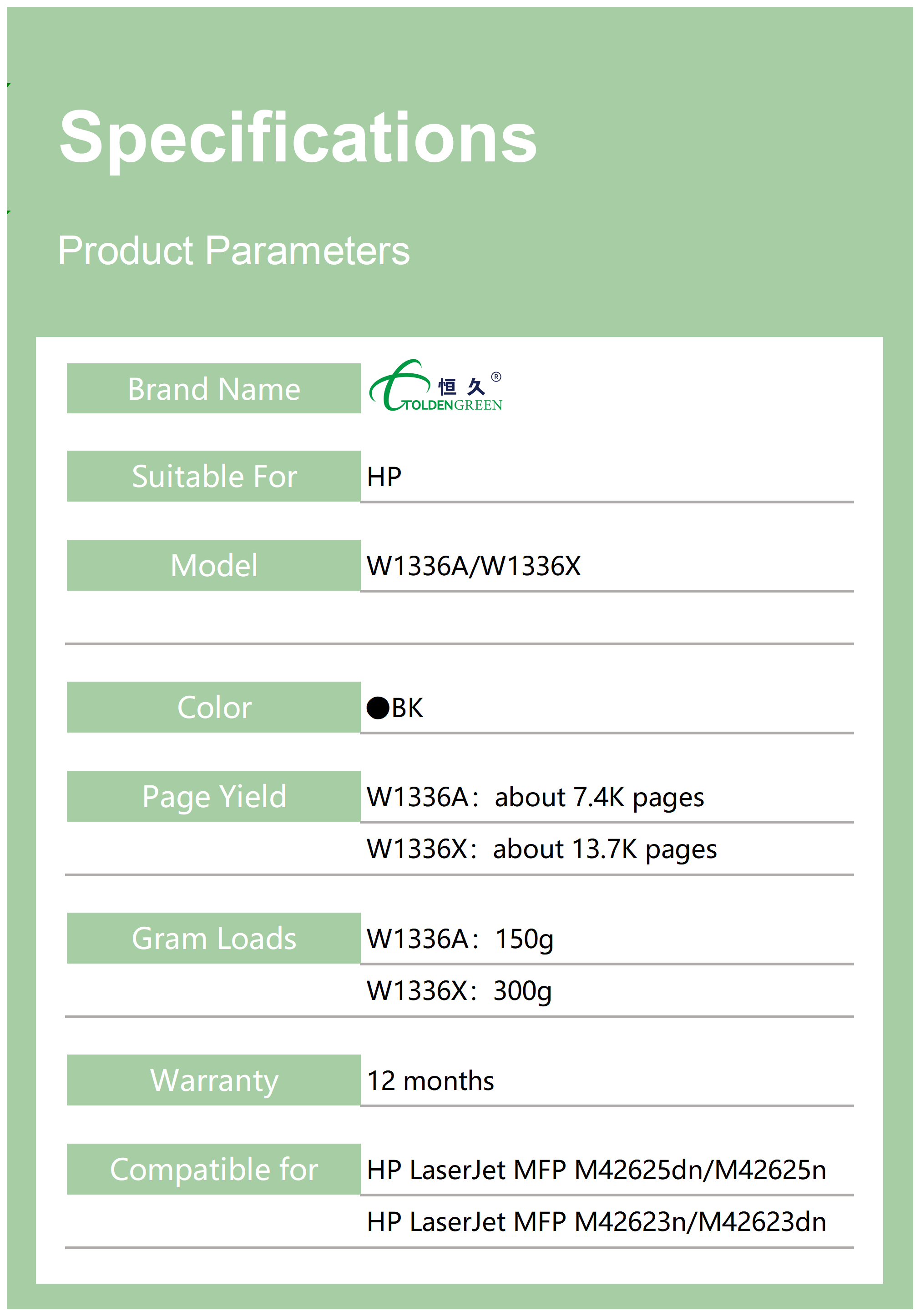 惠普碳粉表格_1336