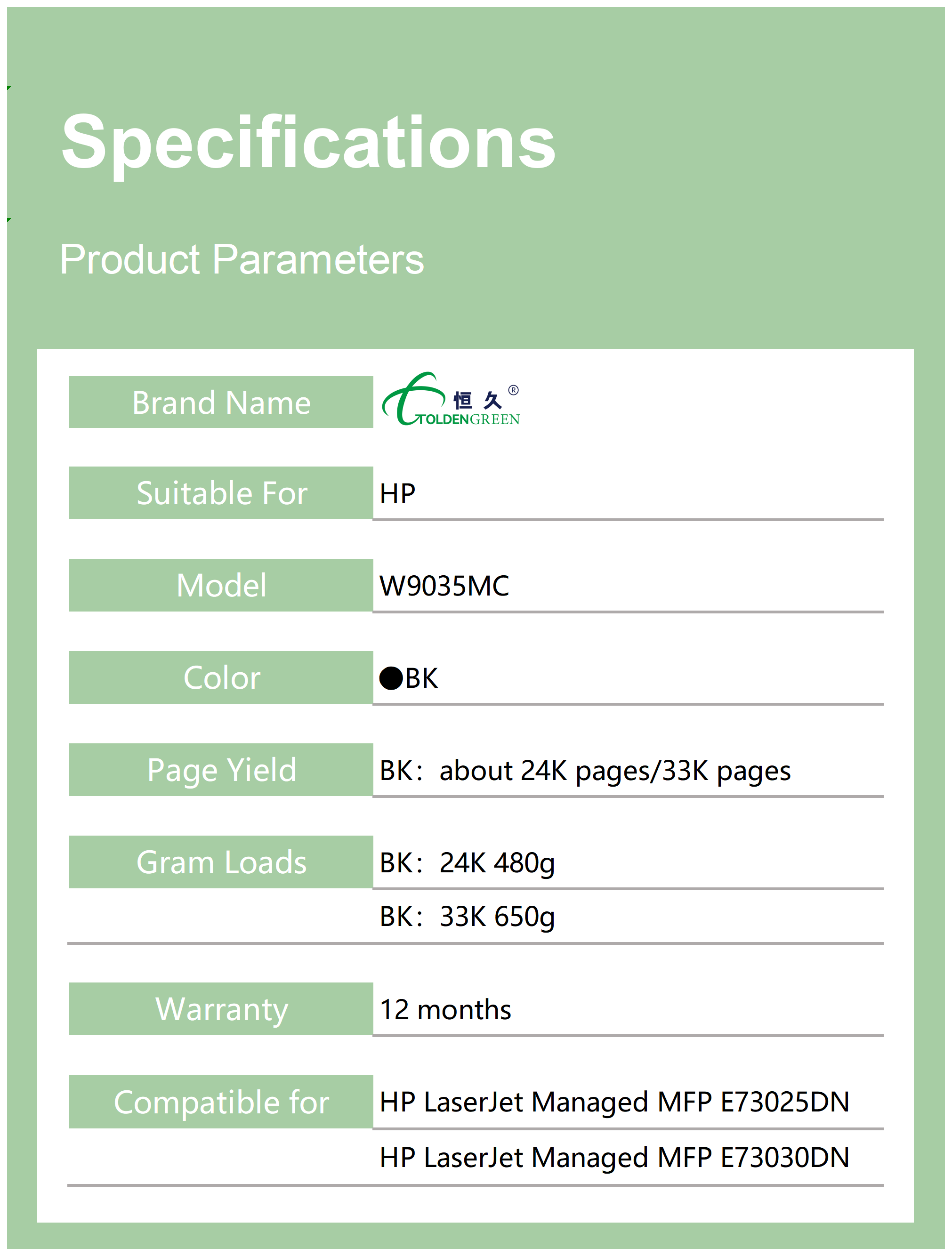 惠普碳粉表格_9035