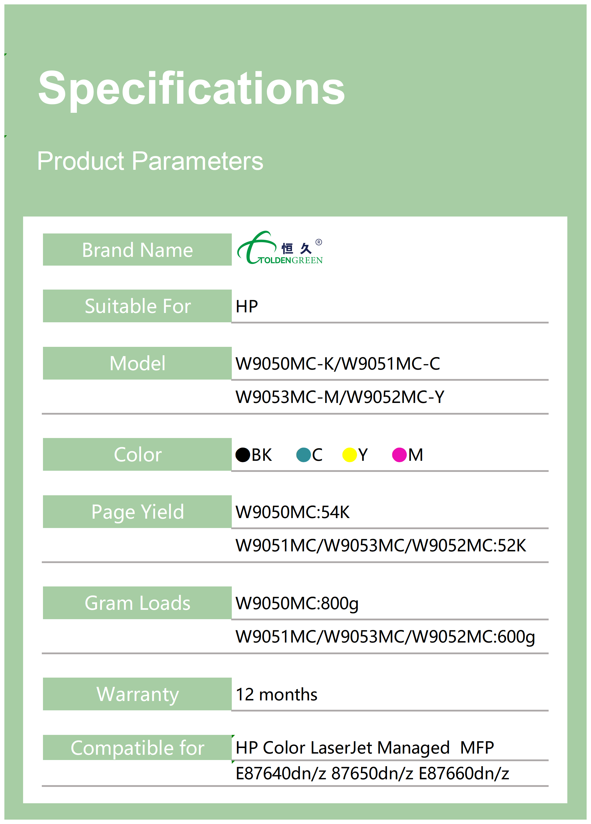 惠普碳粉表格_9050(1)