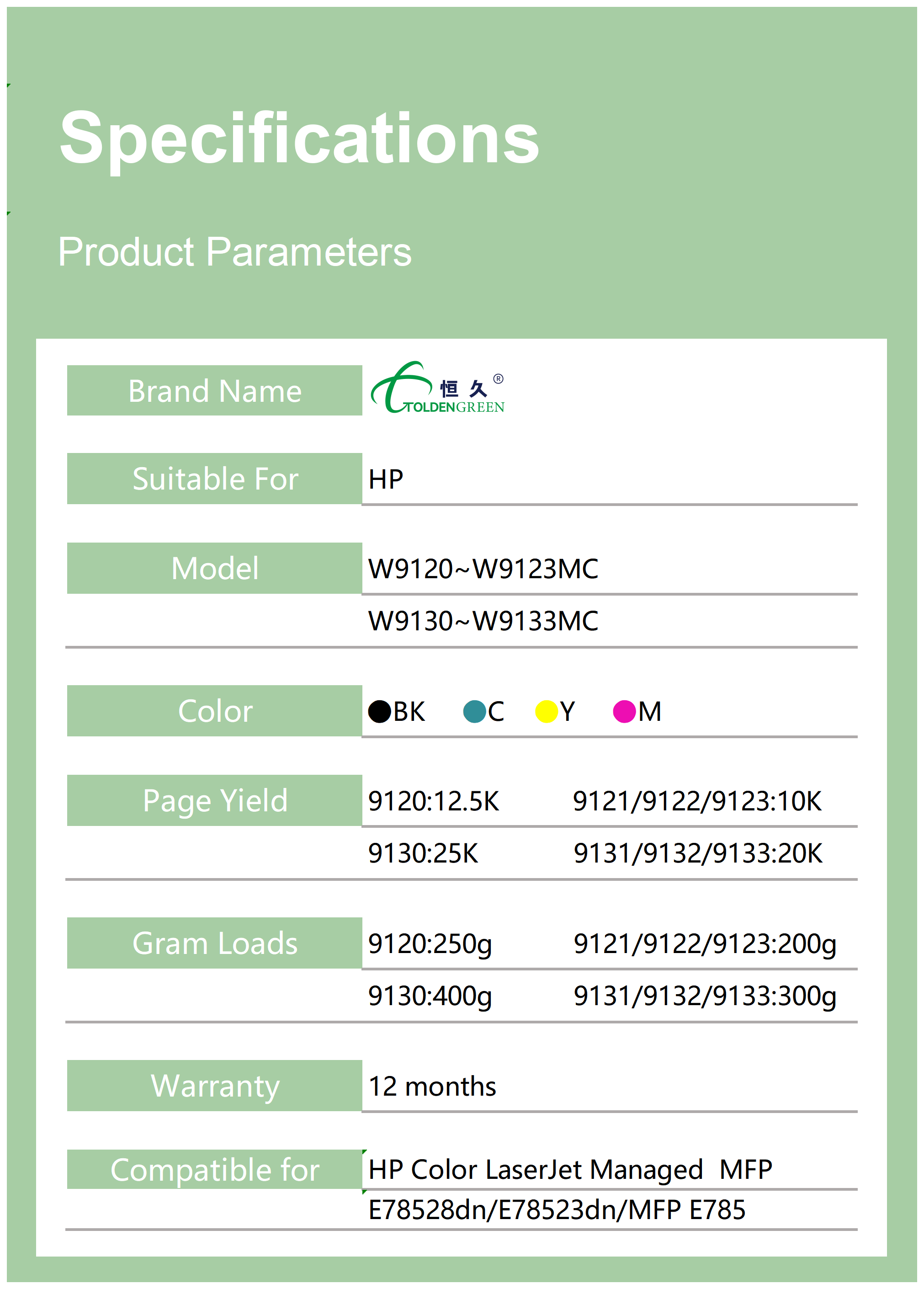 惠普碳粉表格_9120(1)