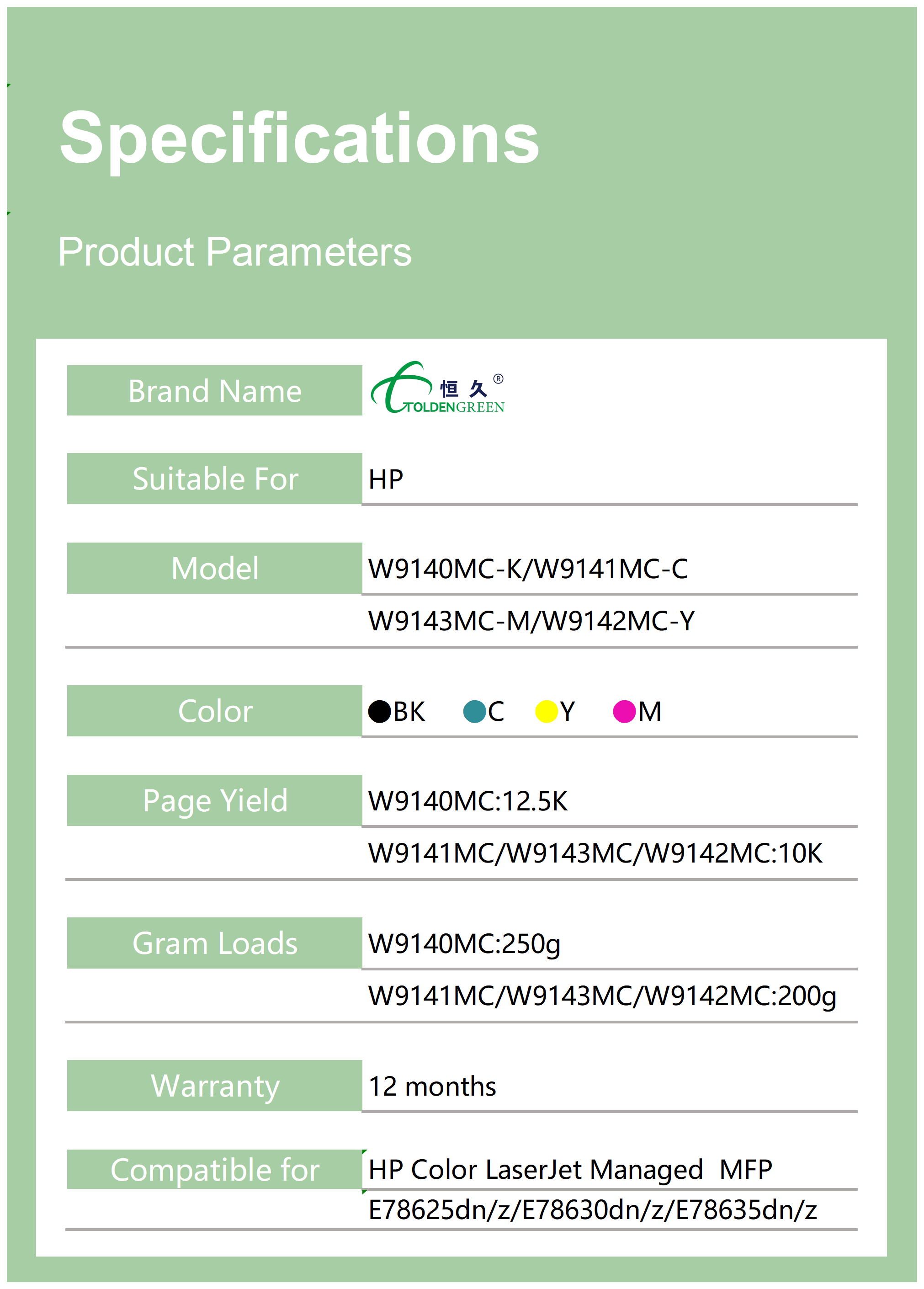 惠普碳粉表格_9140