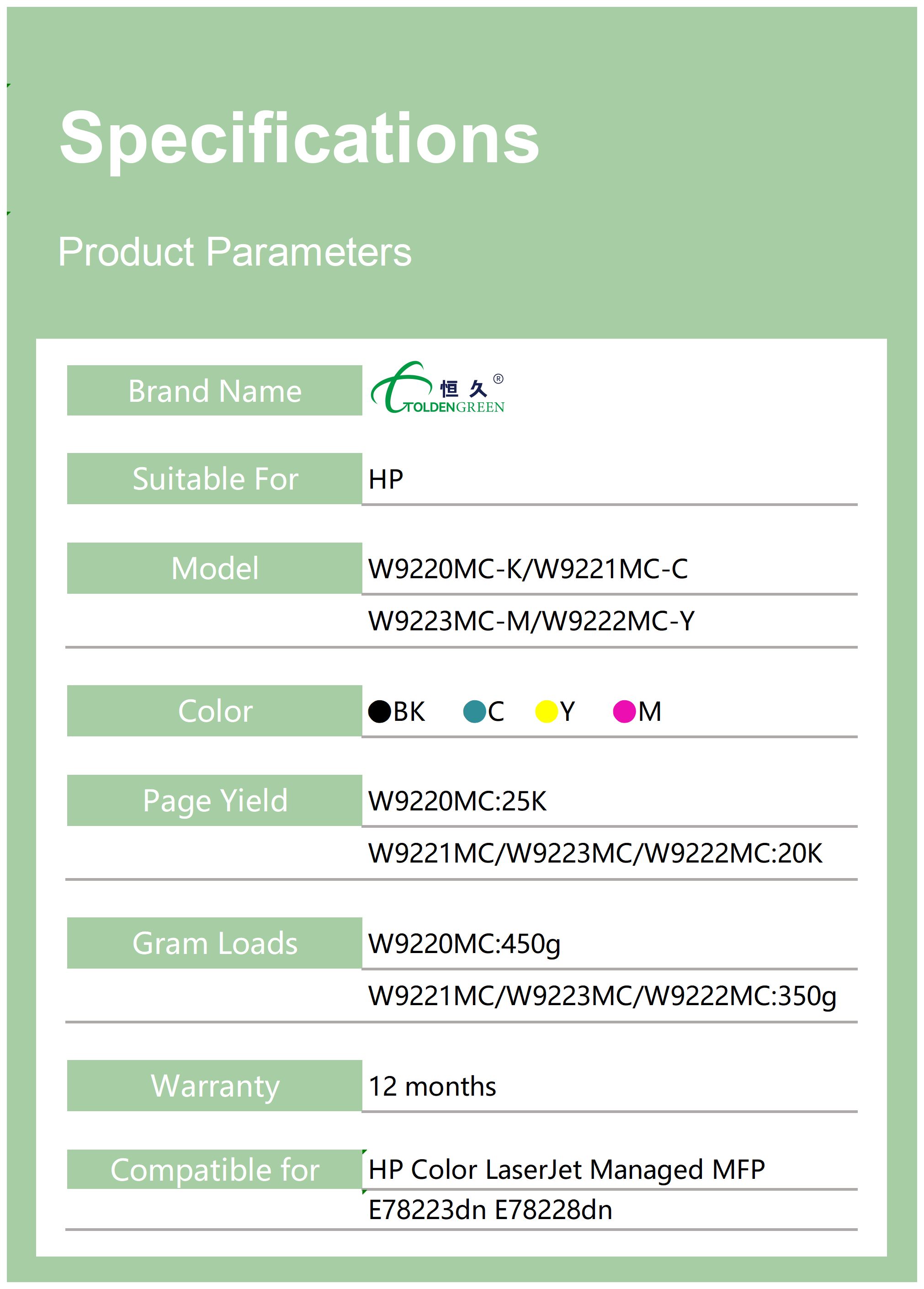 惠普碳粉表格_9220