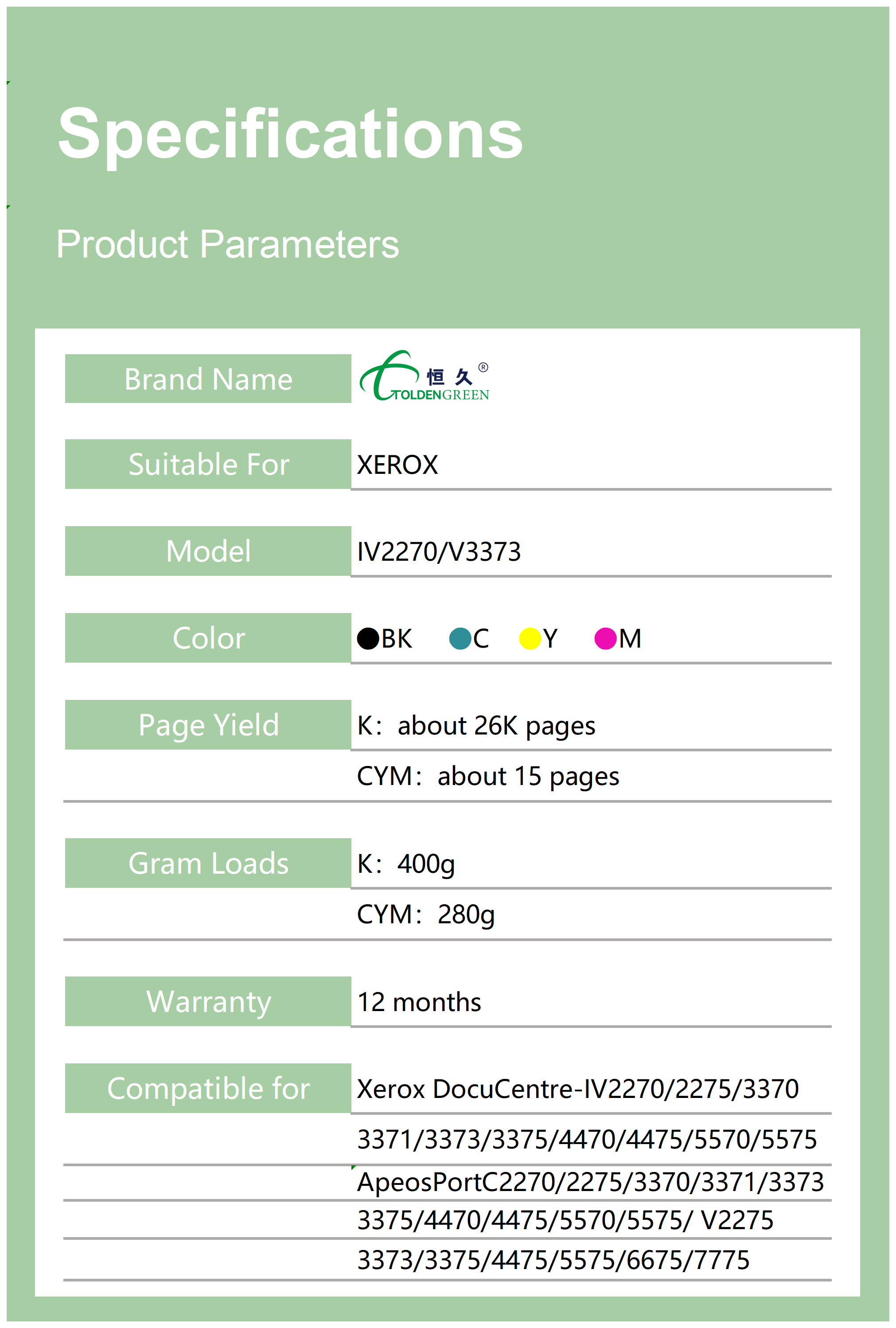 施乐碳粉表格_2270