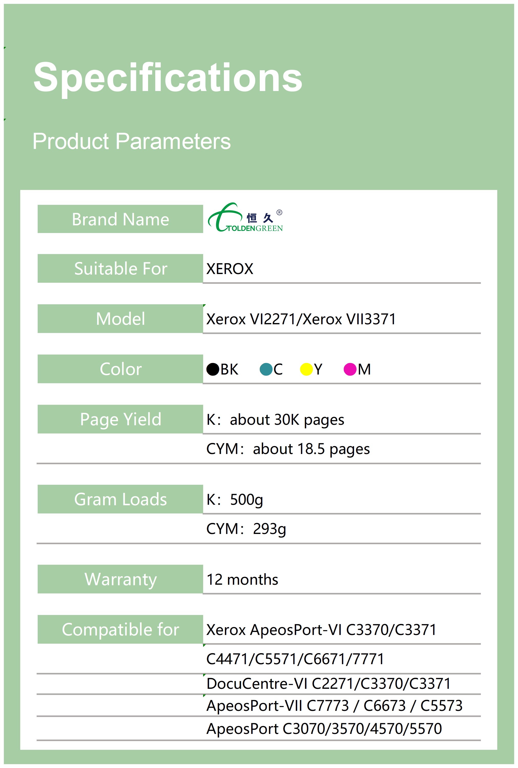 施乐碳粉表格_2271