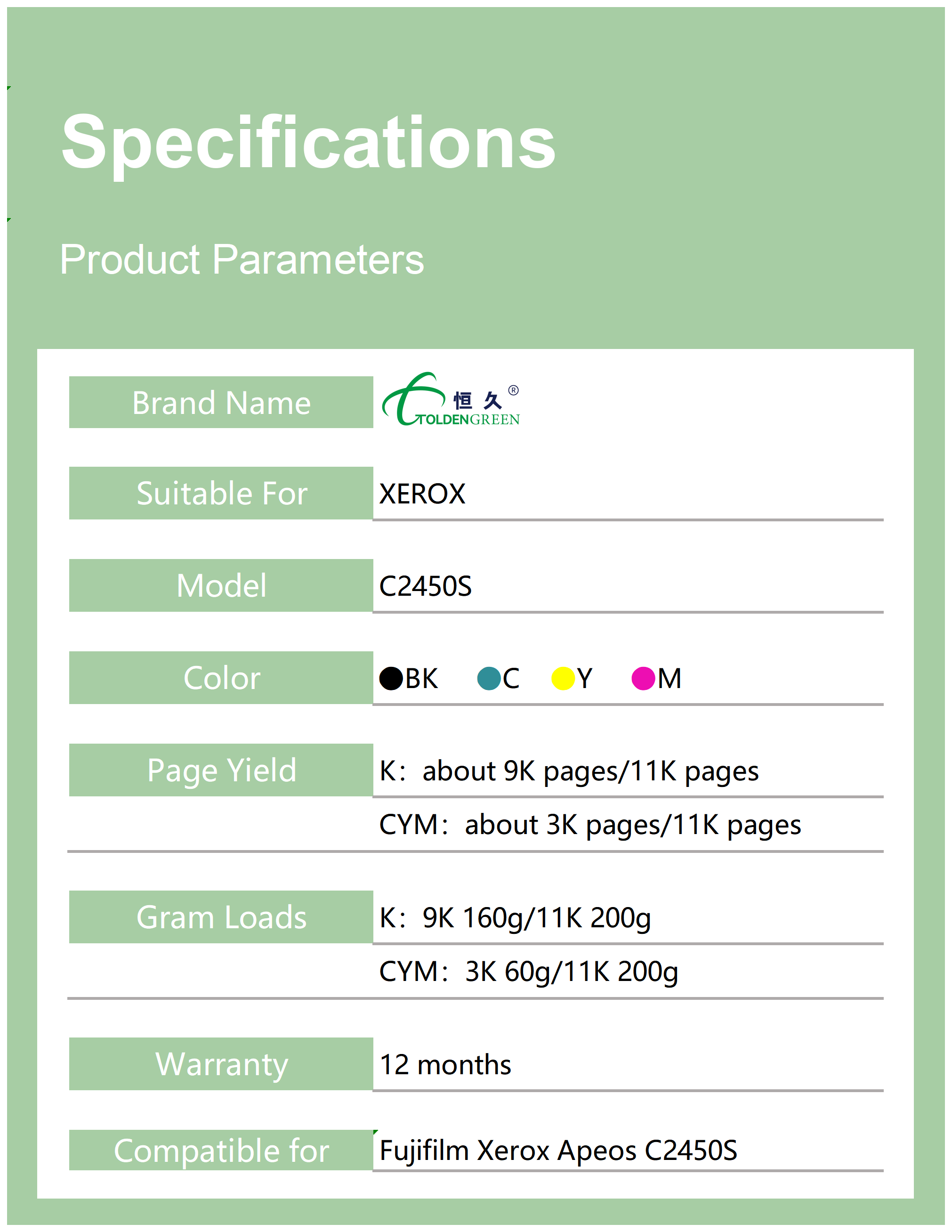 施乐碳粉表格_2450(1)
