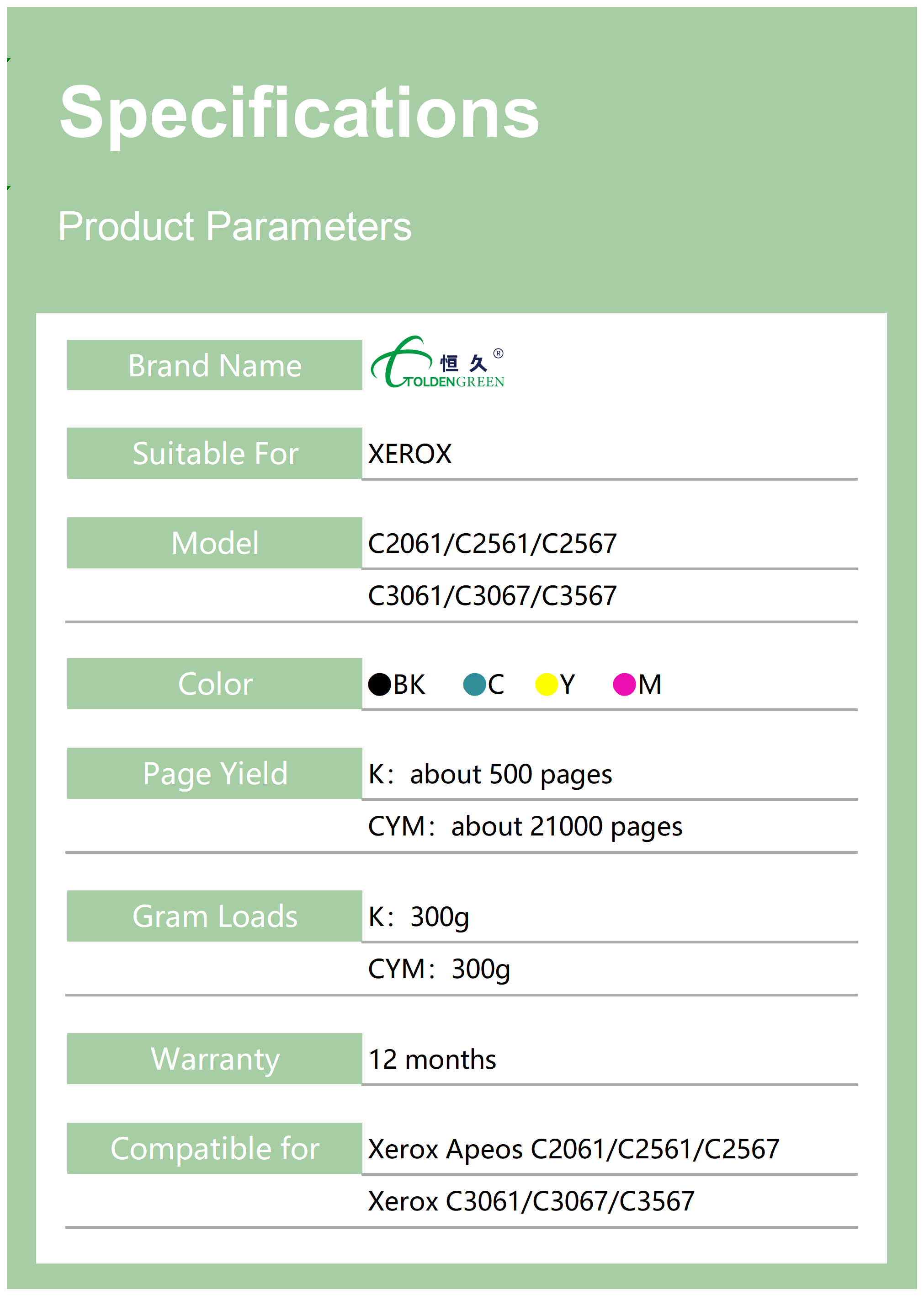 施乐碳粉表格_2561