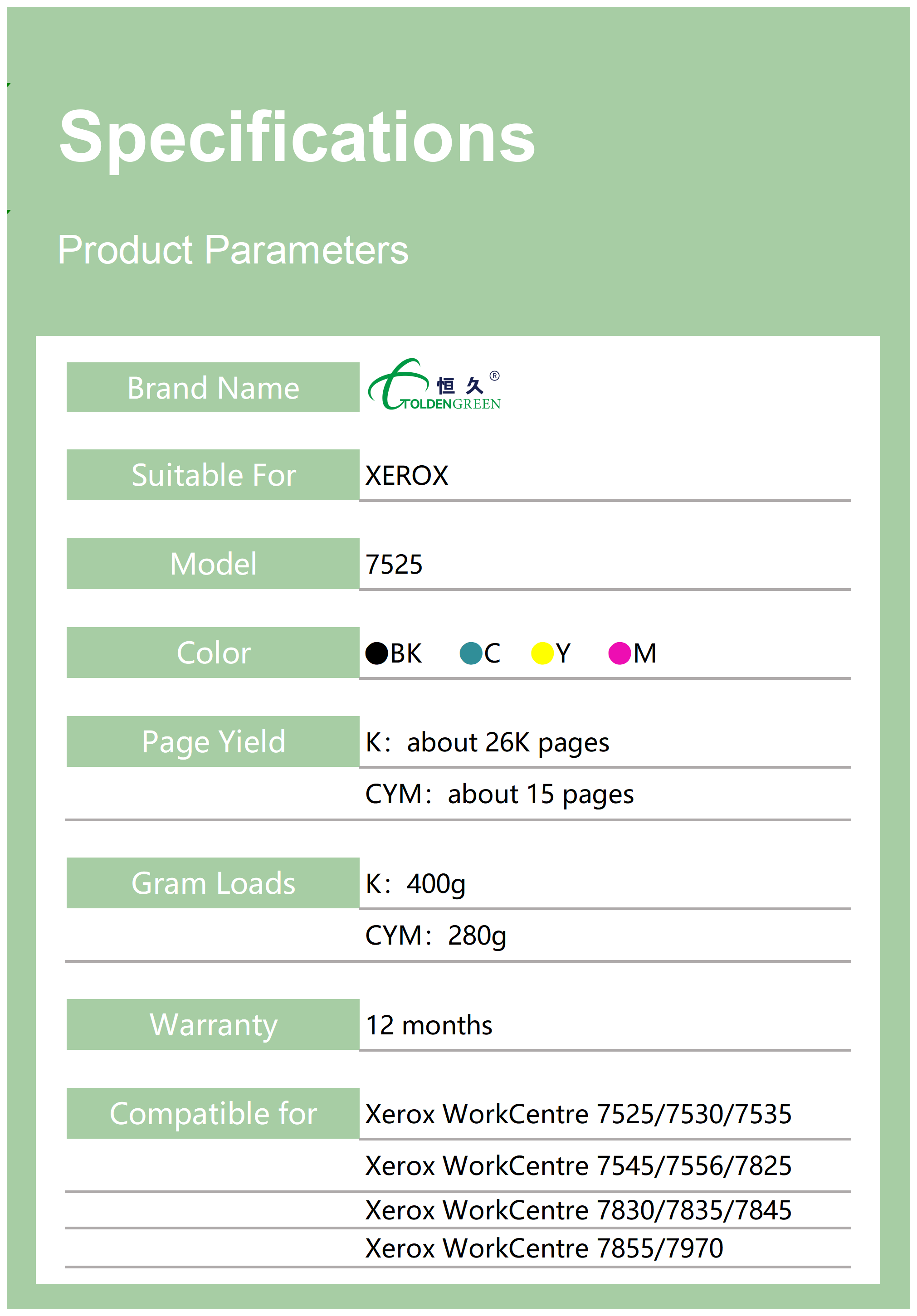 施乐碳粉表格_7525