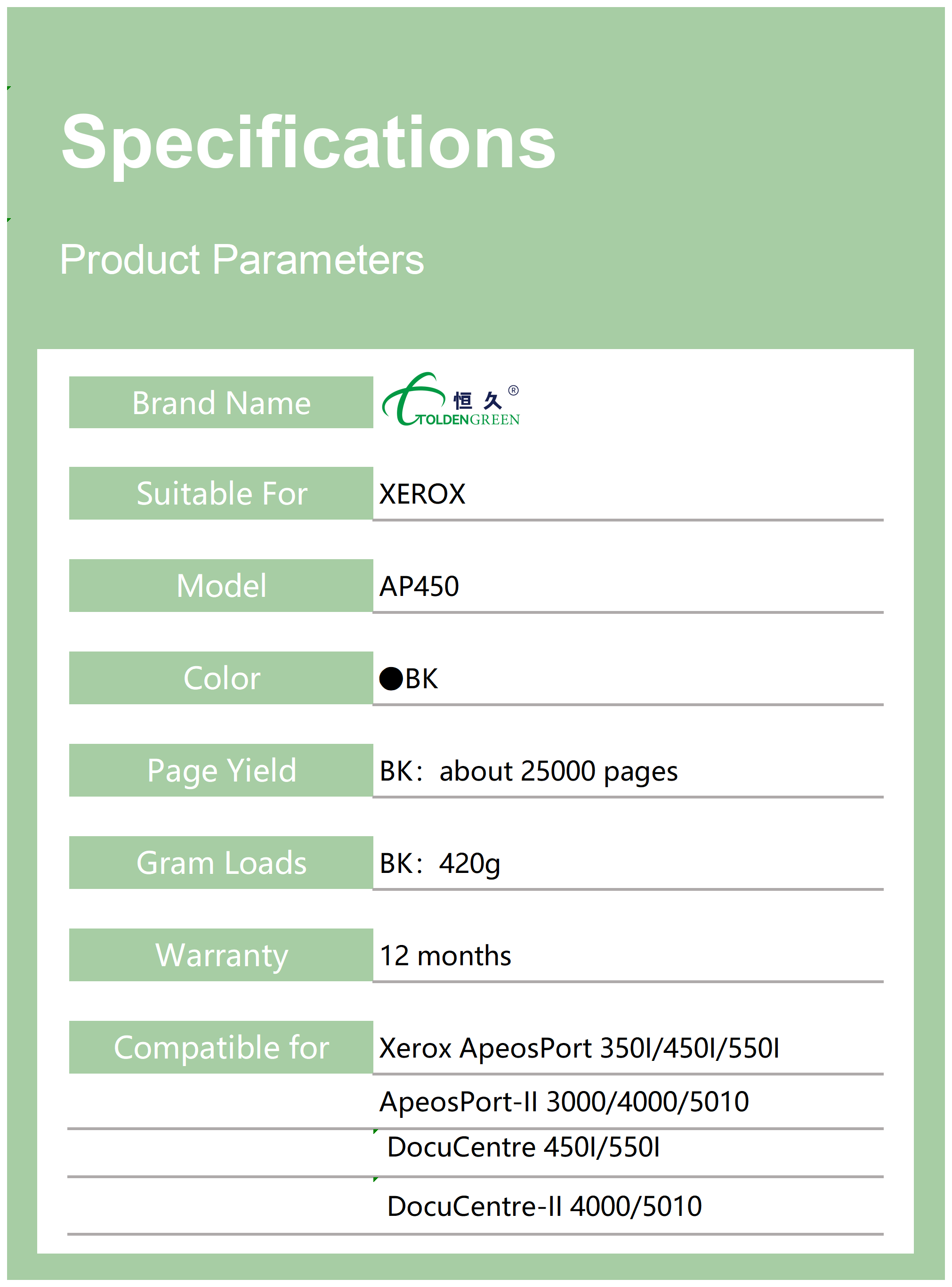 施乐碳粉表格_AP450(1)