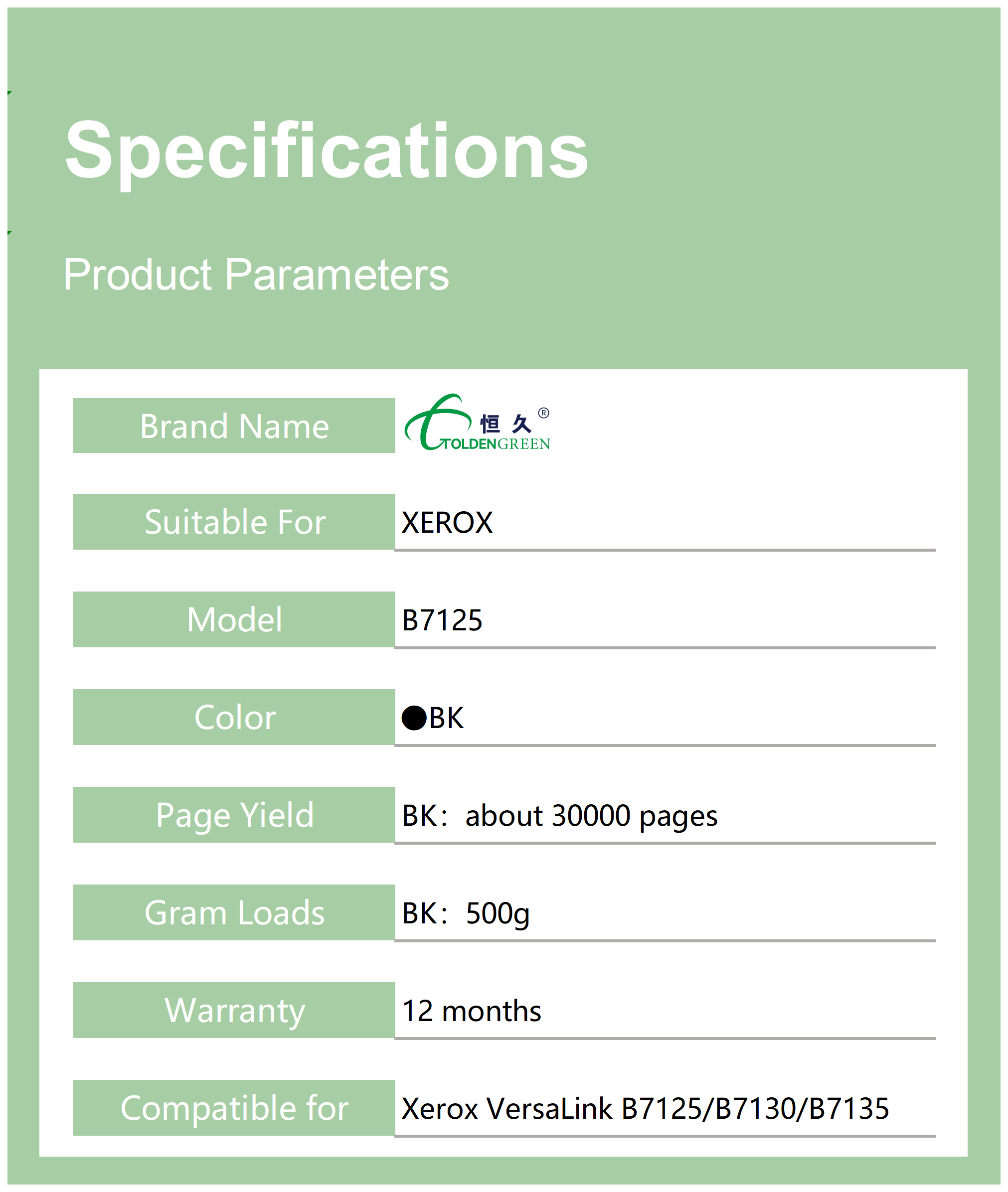 施乐碳粉表格_B7125