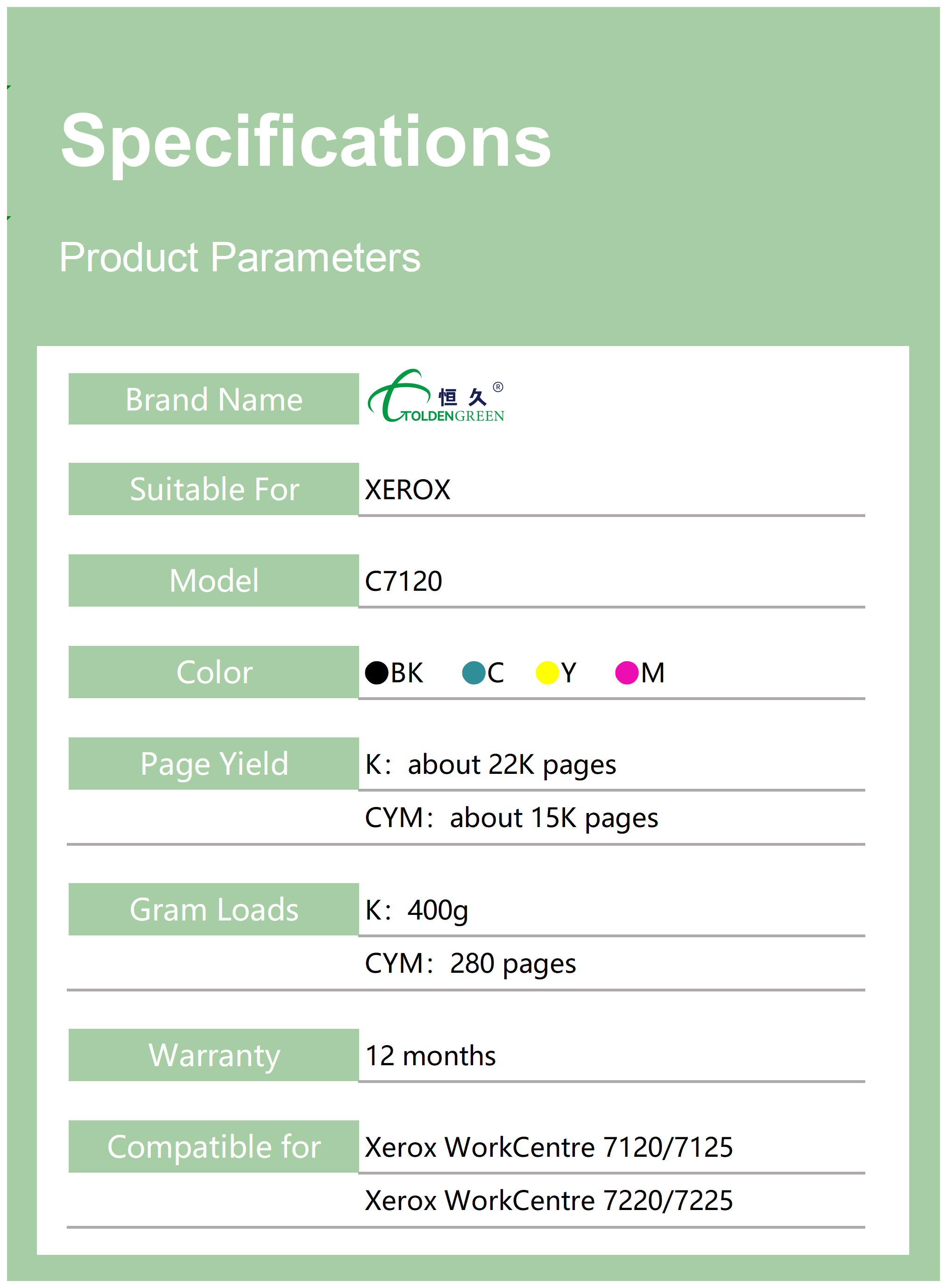 施乐碳粉表格_C7120