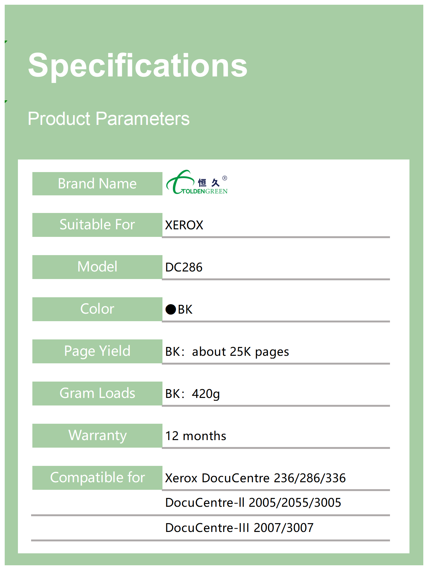 施乐碳粉表格_DC286(2)