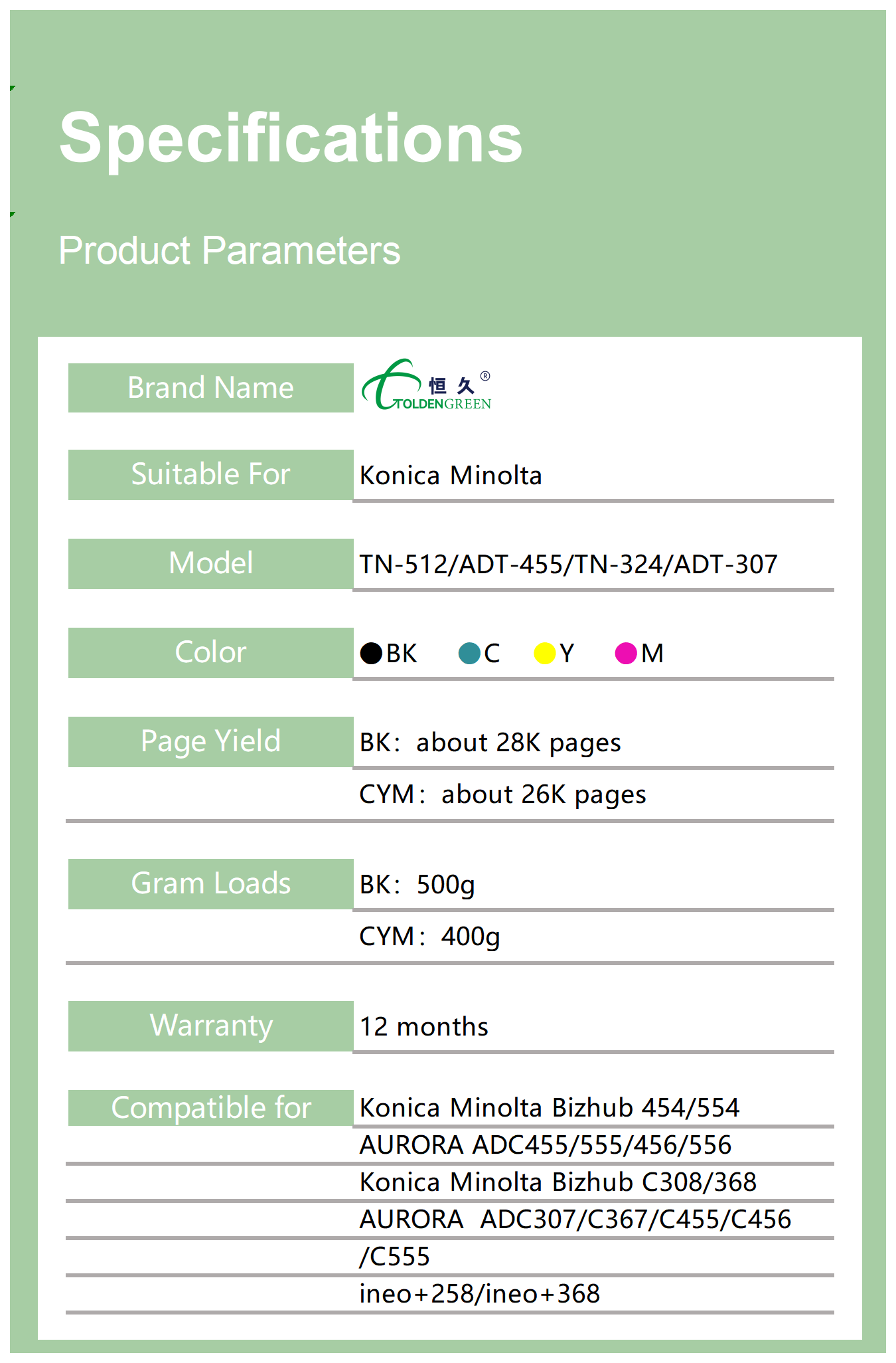 柯美碳粉表格1_tn512