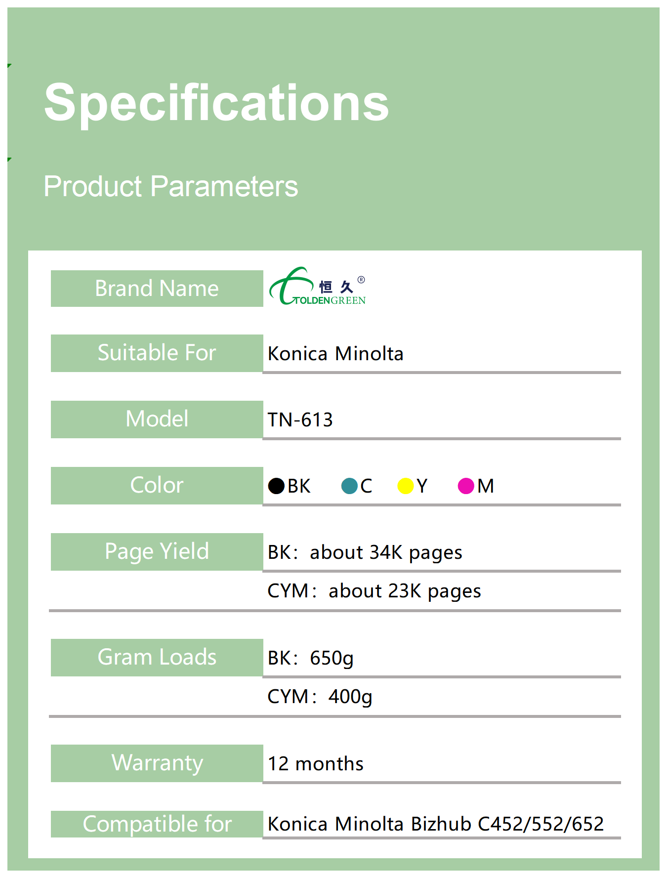 柯美碳粉表格1_tn613