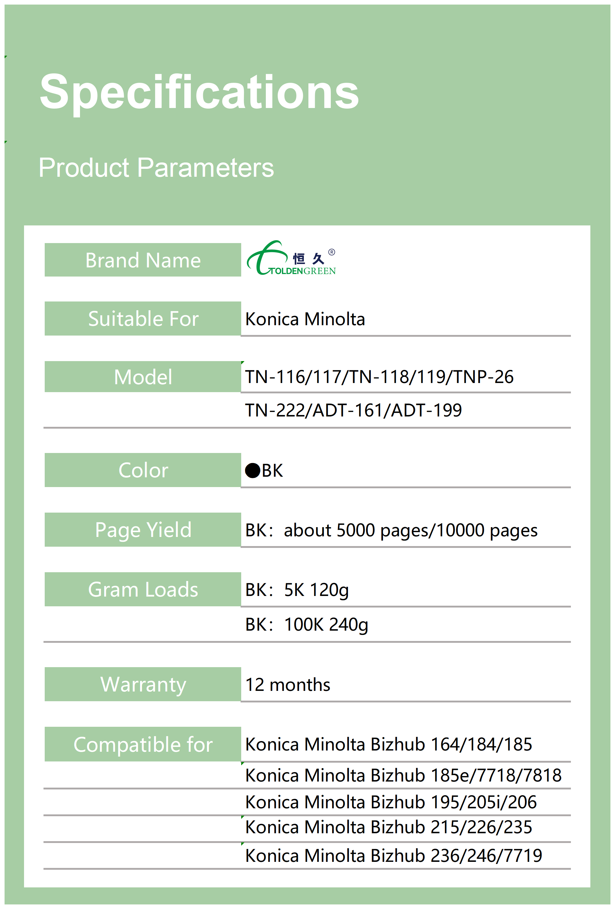 柯美碳粉表格_116 117