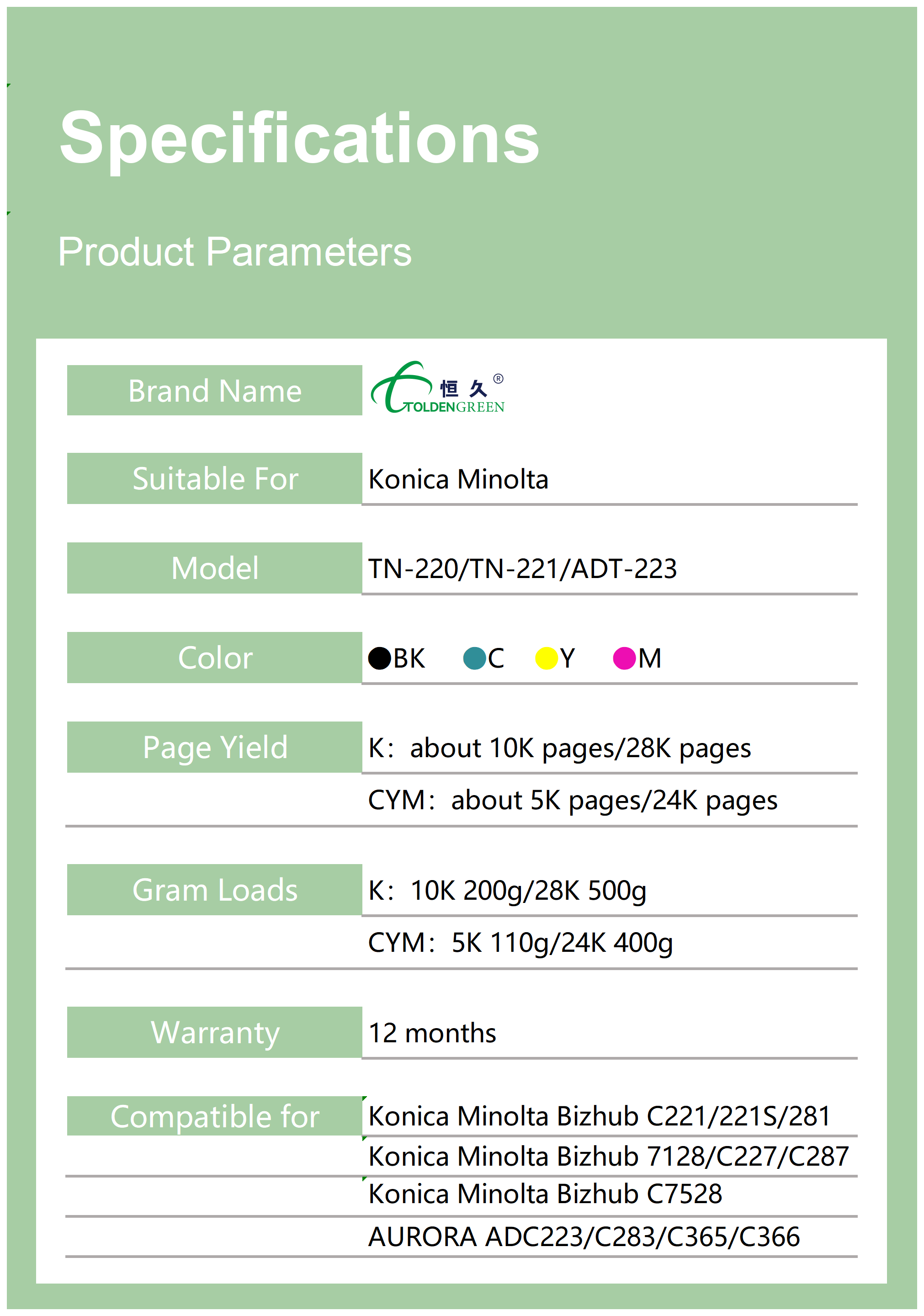 柯美碳粉表格_tn220