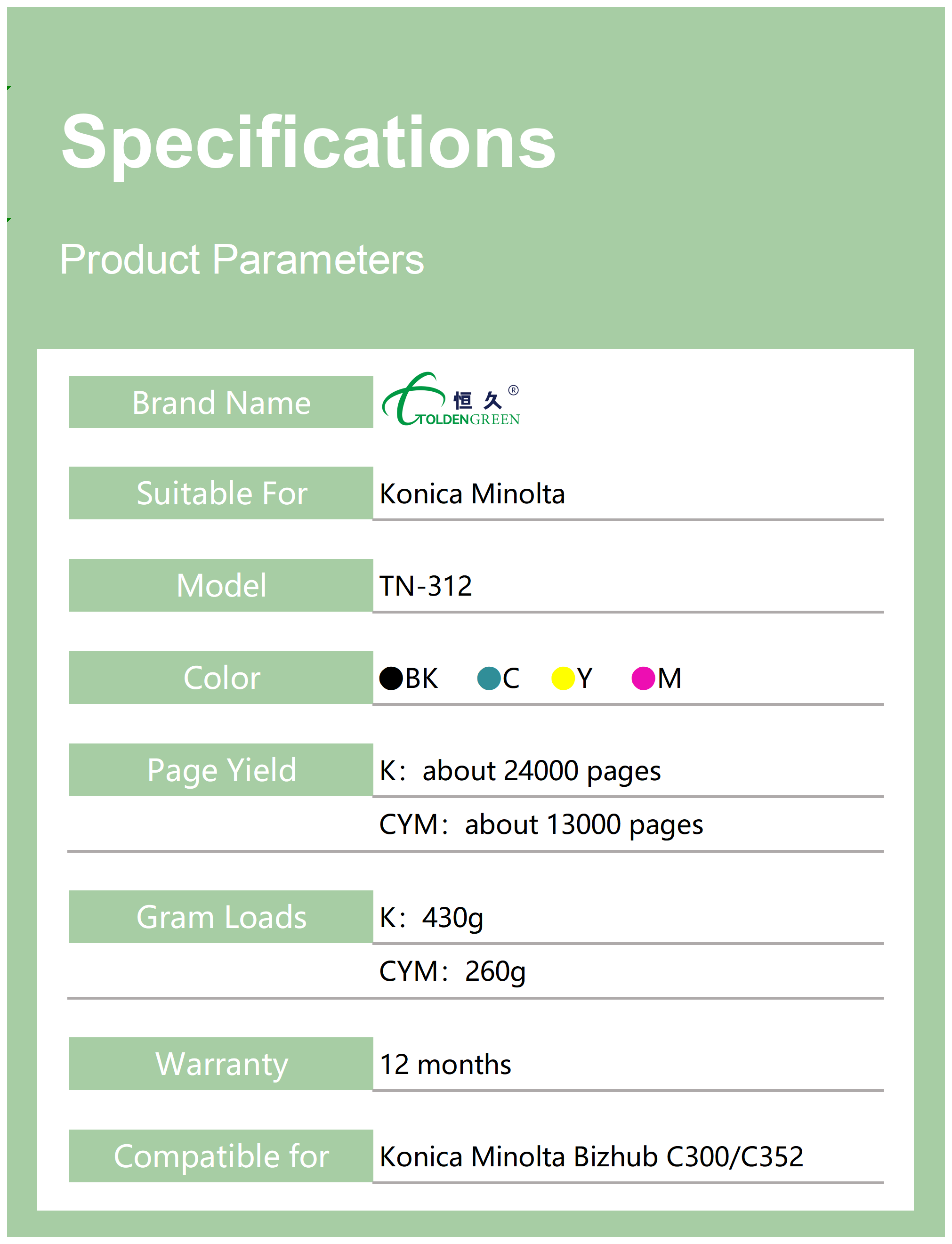 柯美碳粉表格_tn312