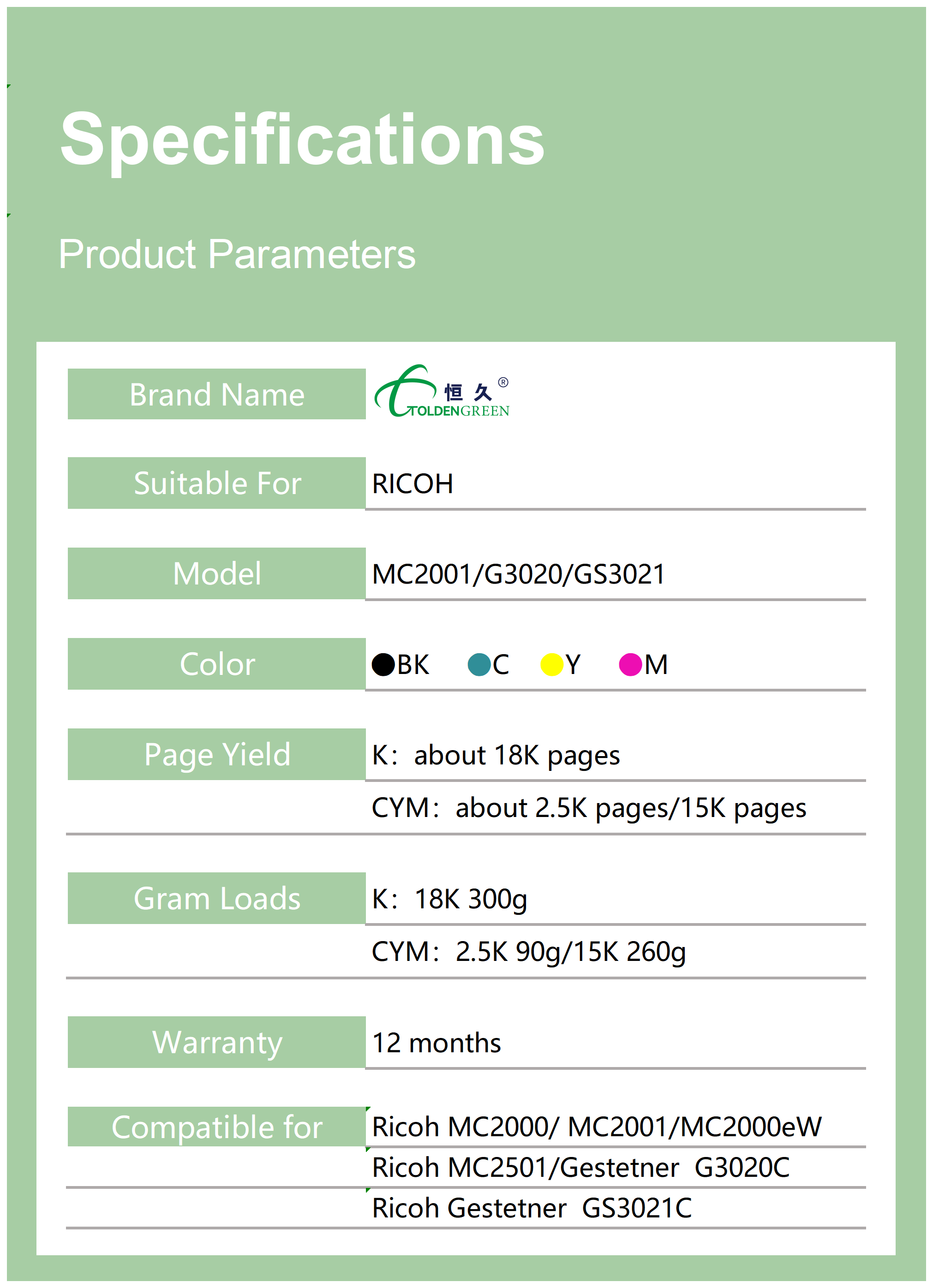 理光碳粉表格_2001