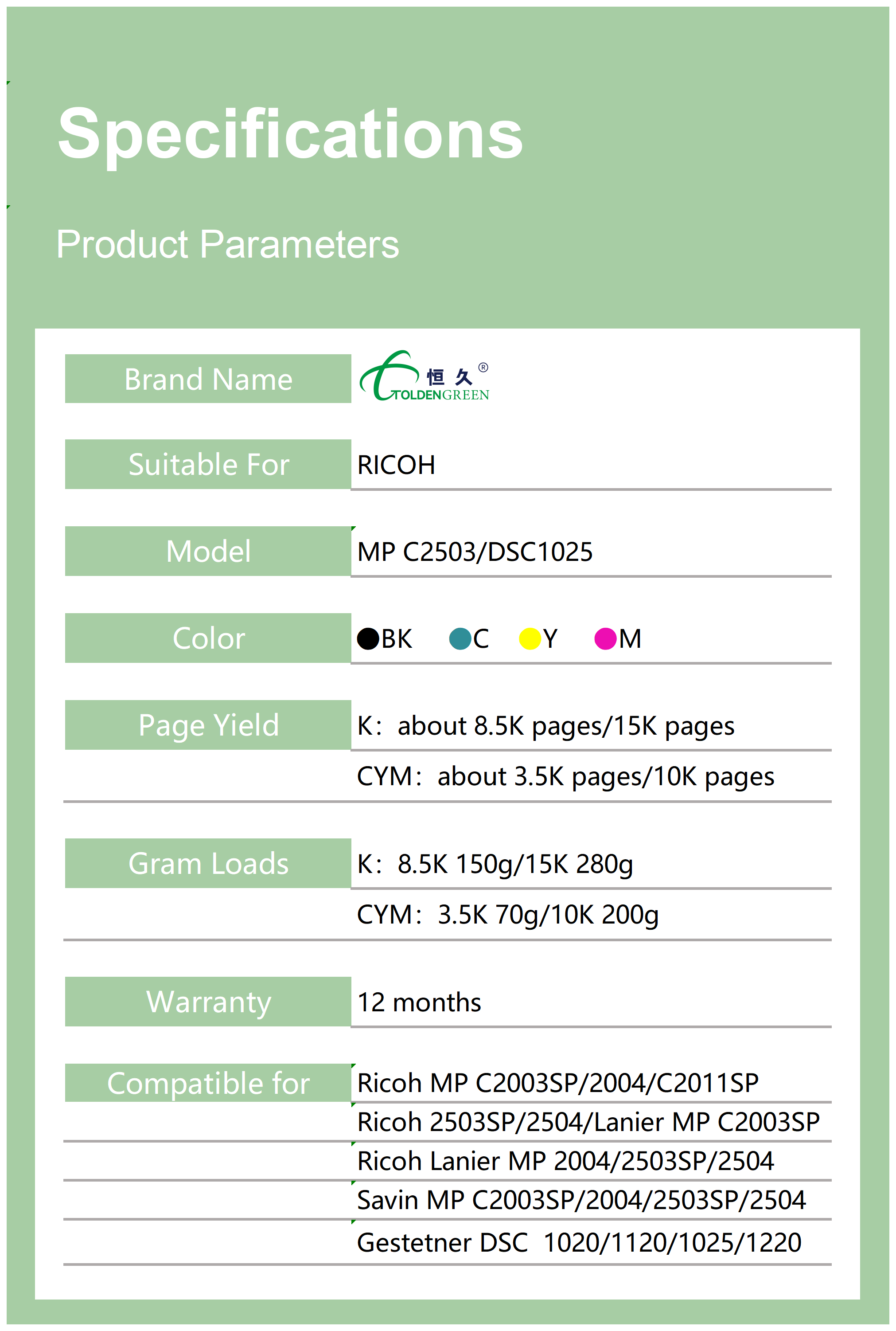 理光碳粉表格_2503